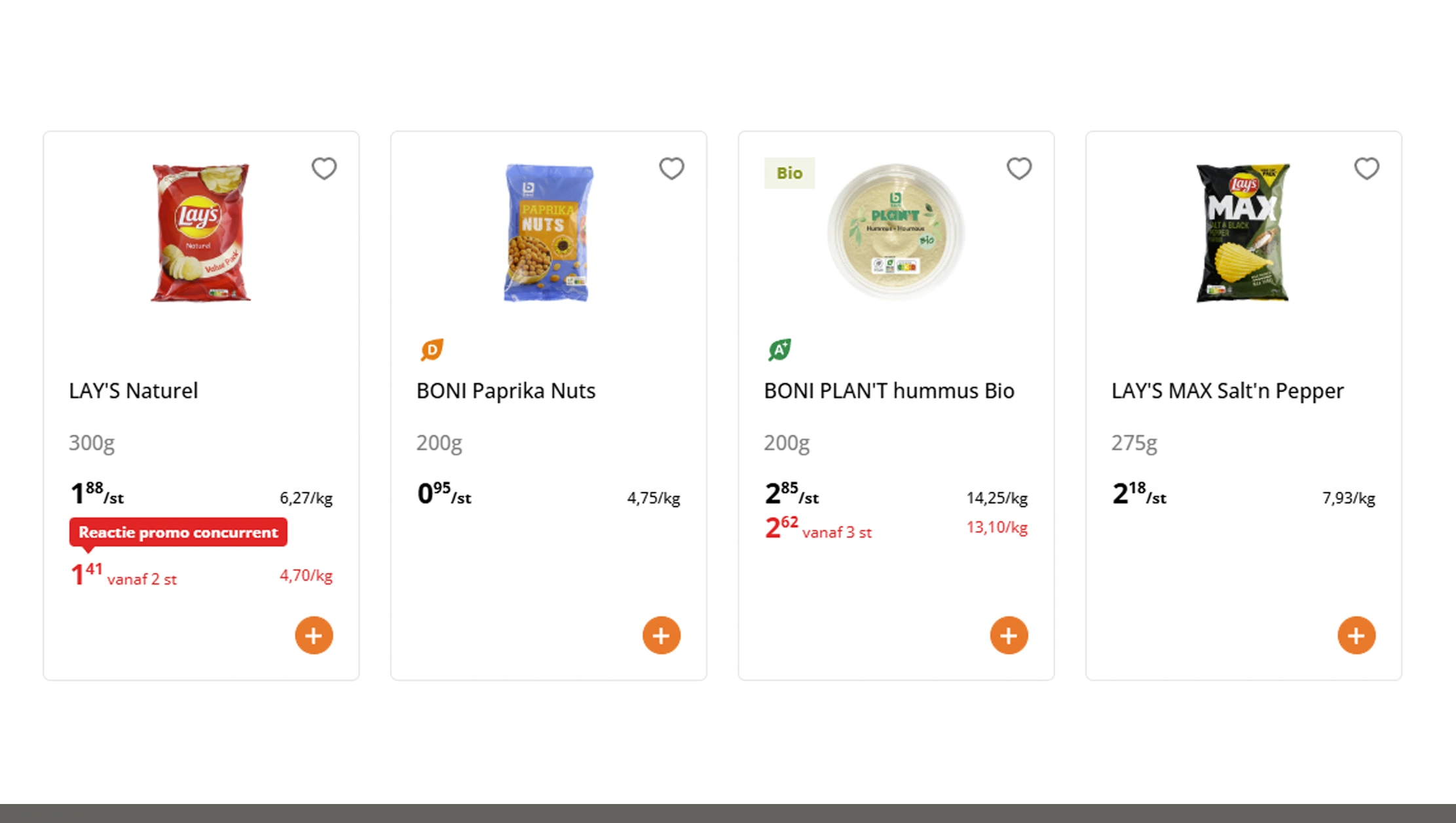 Mapping Market Trends in Belgium