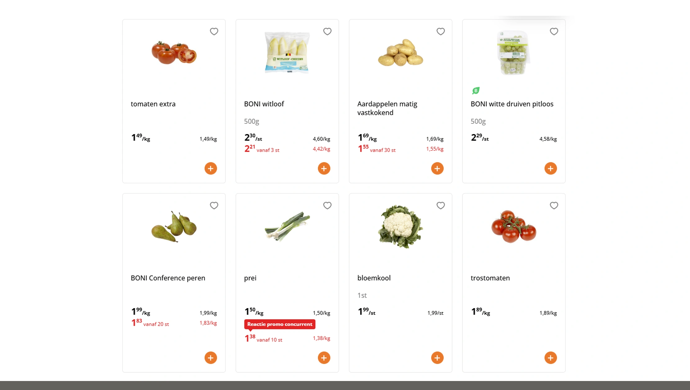 Tracking Product Performance Over Time
