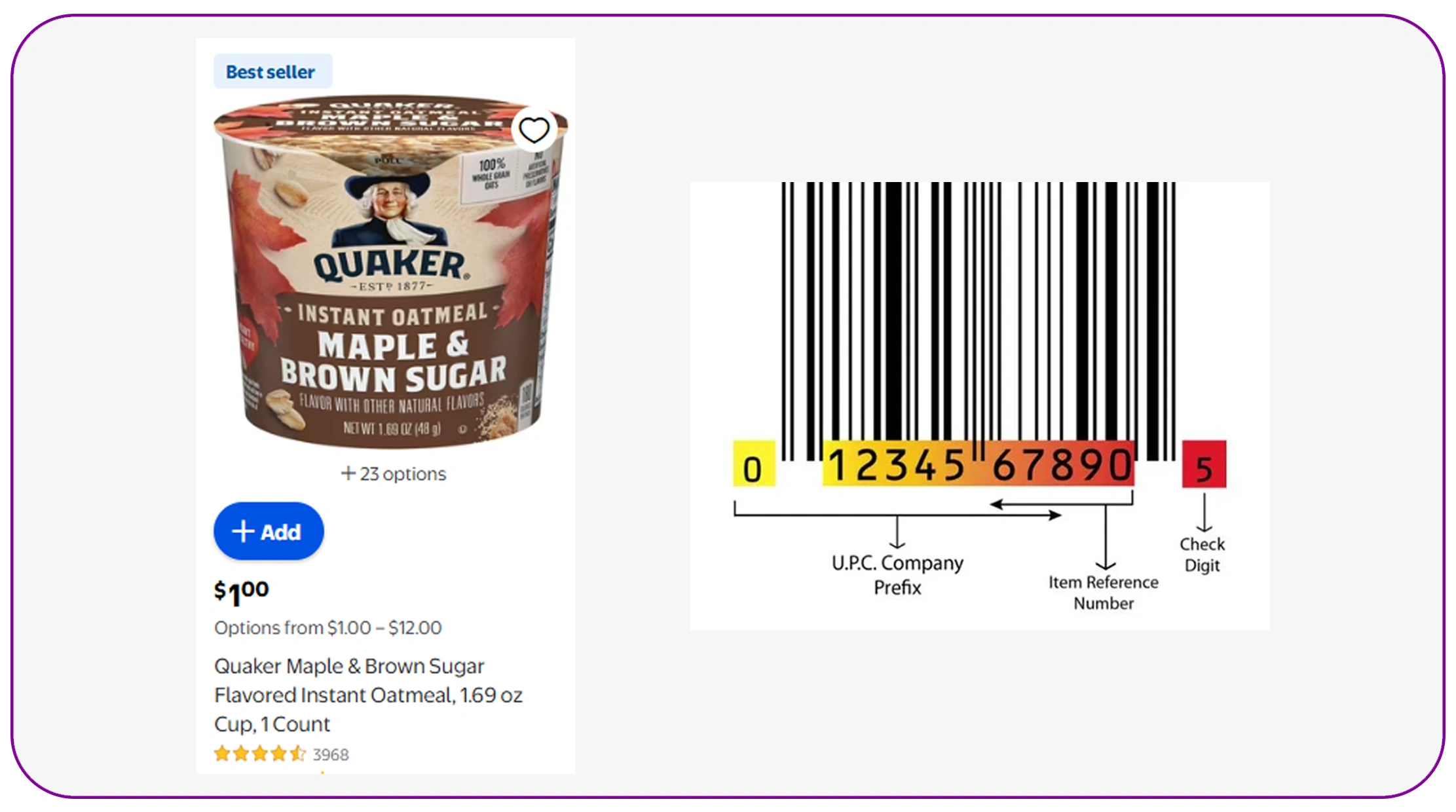 Unlocking Insights from Pricing Patterns