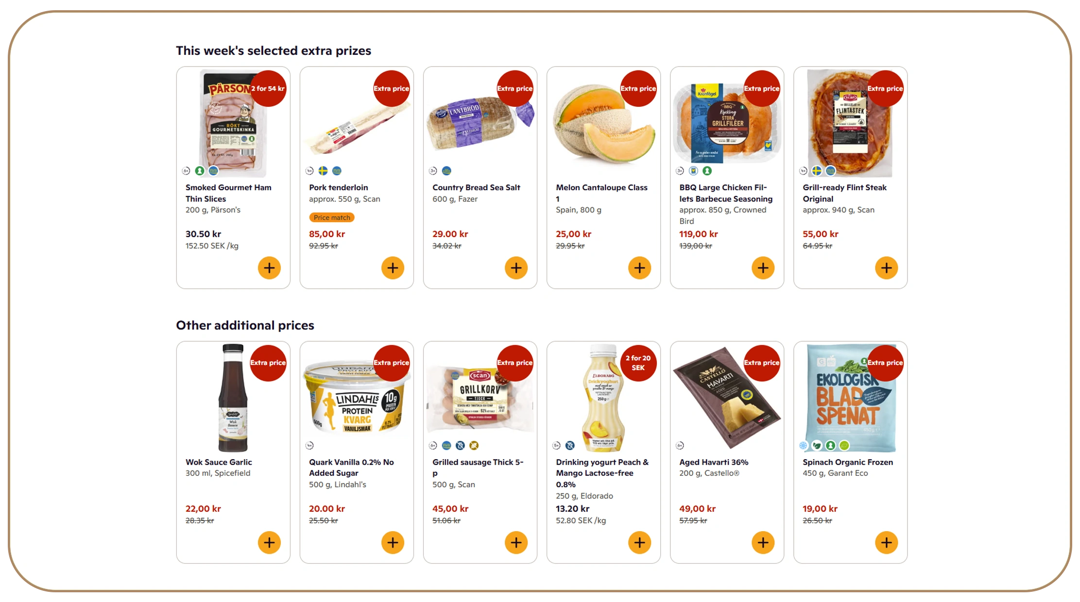 How Can Retailers Monitor Grocery Catalog Changes More Efficiently?