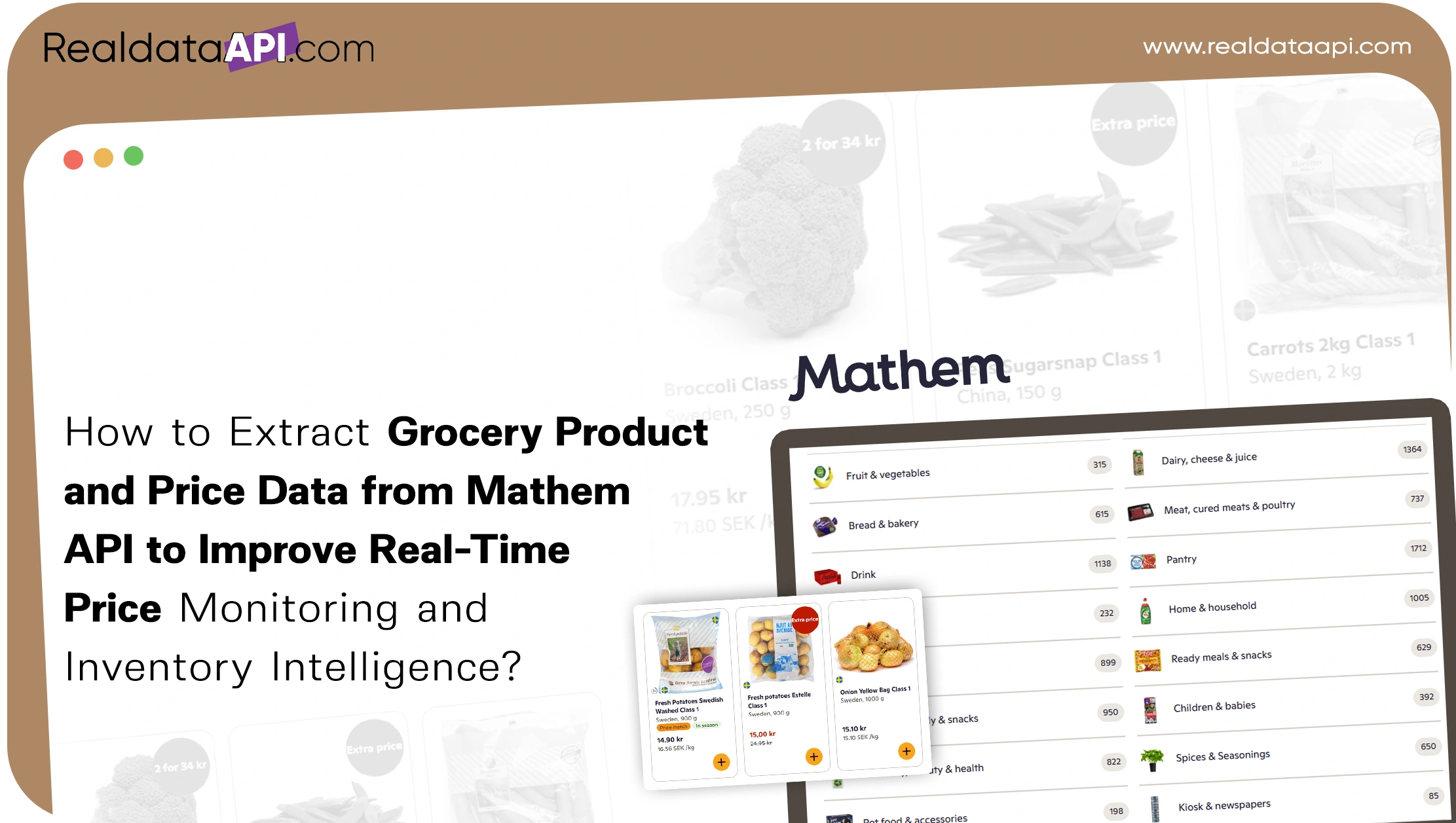 How to Extract Grocery Product and Price Data from Mathem API to Improve Real-Time Price Monitoring and Inventory Intelligence?