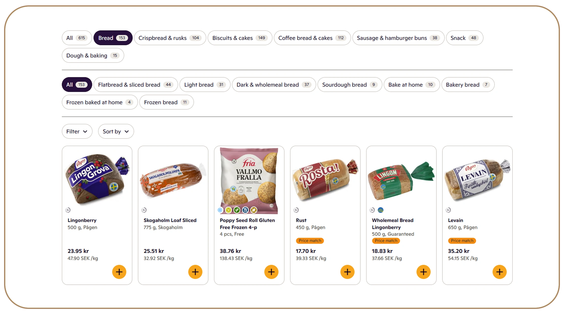 Why Is Competitive Retail Intelligence Critical for Grocery Businesses?