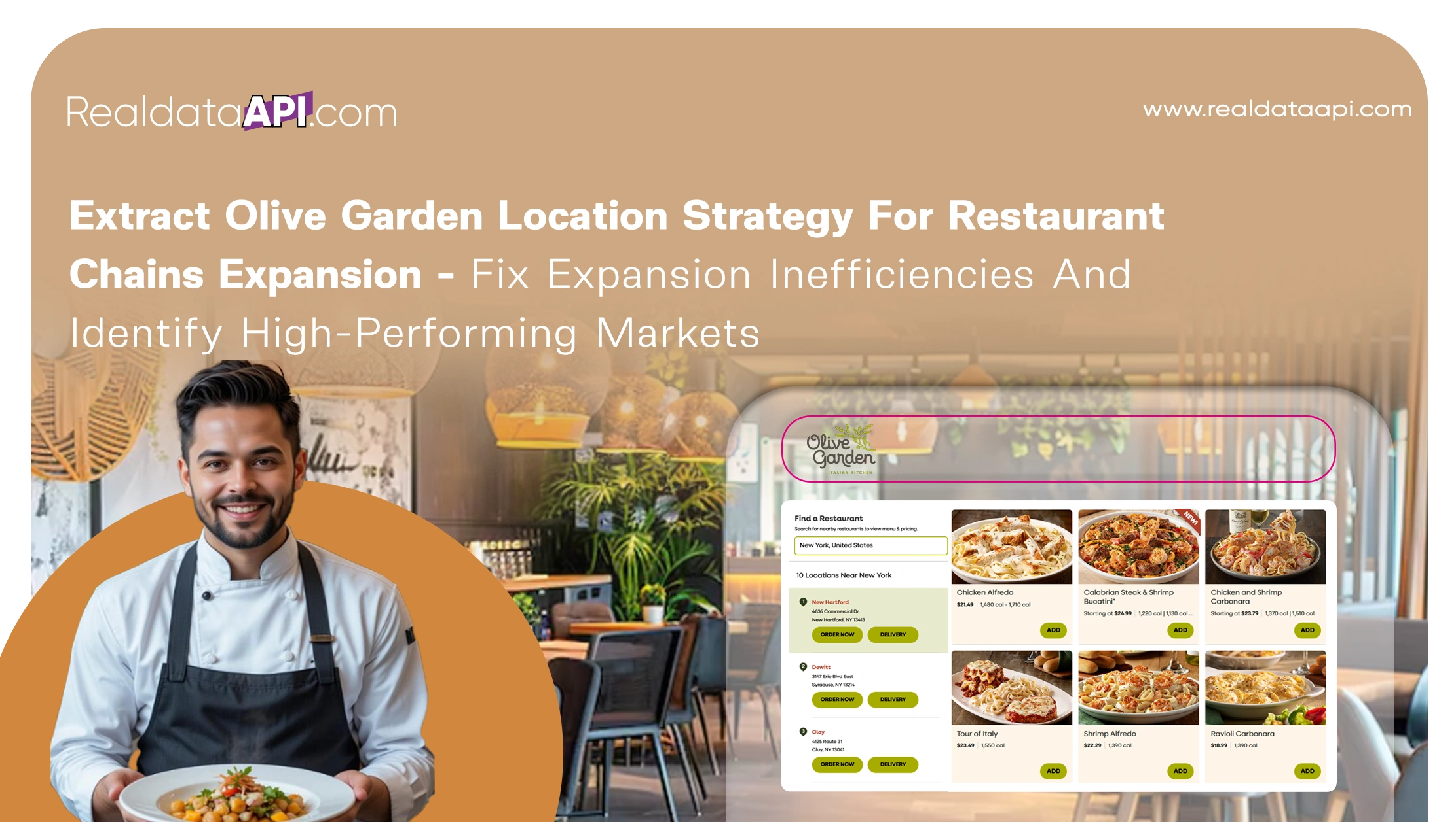 Extract Olive Garden Location Strategy For Restaurant Chains Expansion - Fix Expansion Inefficiencies And Identify High-Performing Markets
