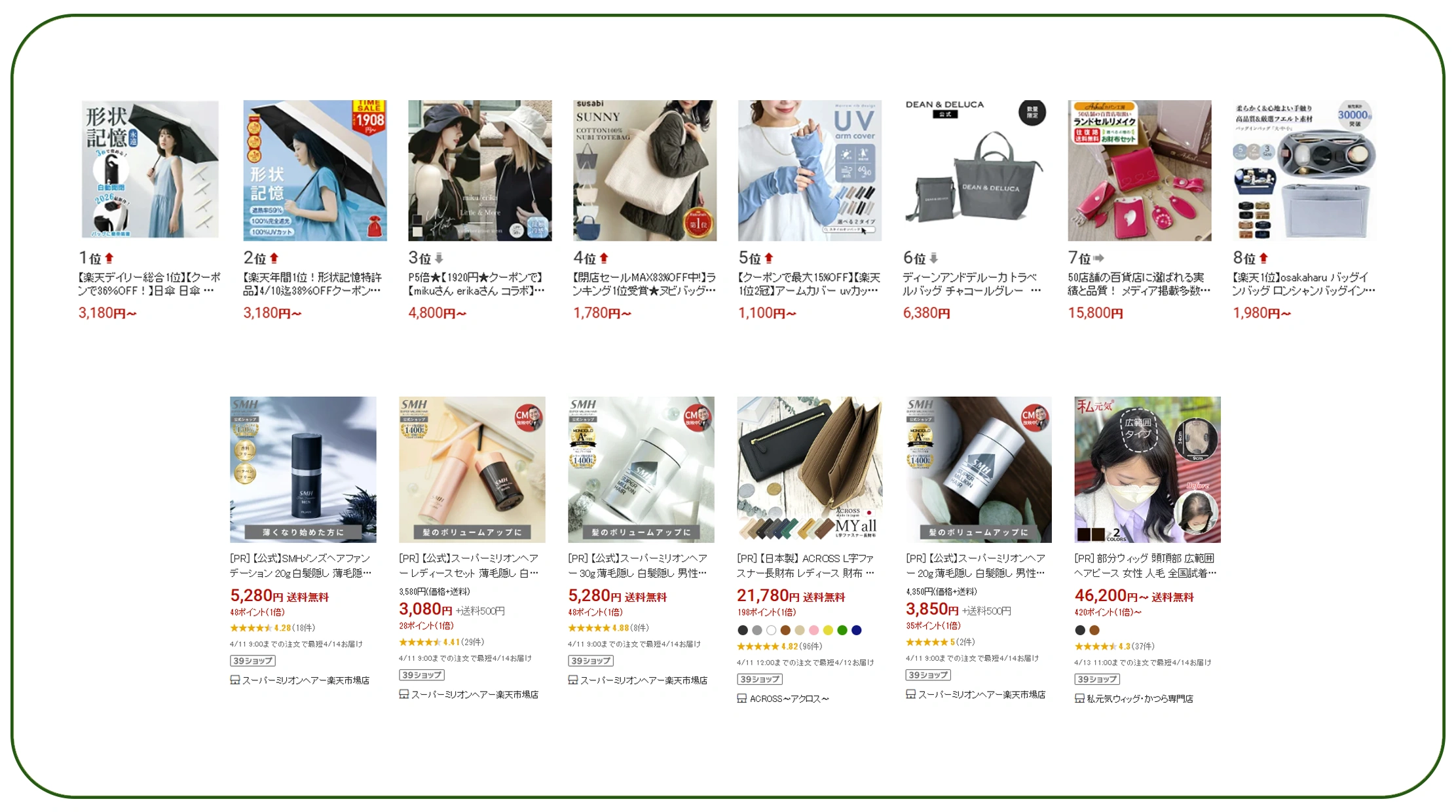 Gaining Competitive Edge Through Market Tracking