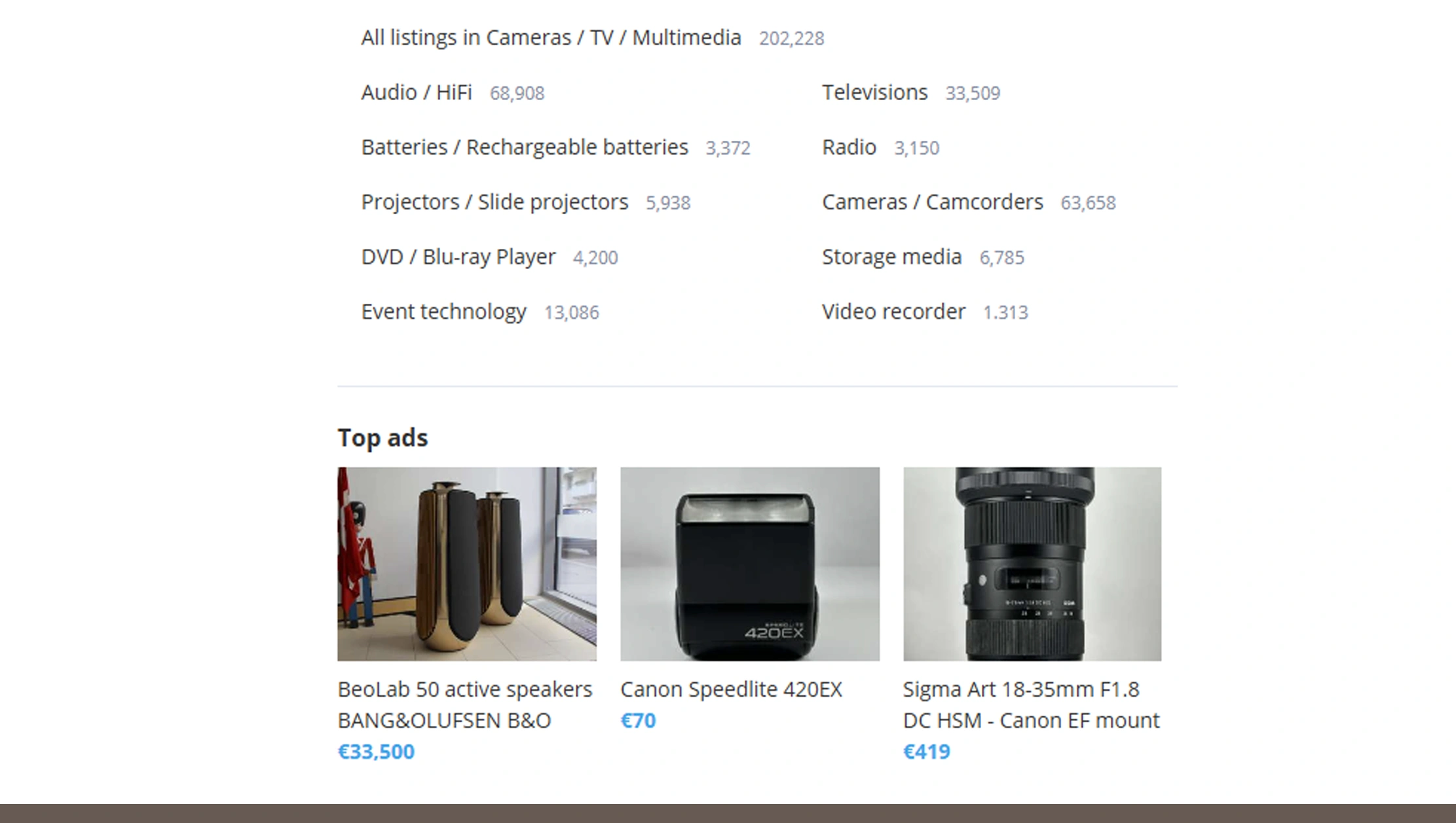 Leveraging Willhaben Data Scraping API