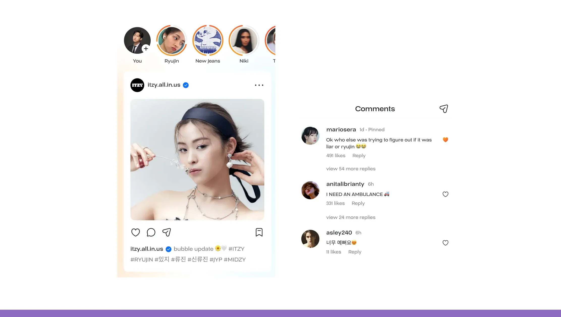 Reach and Impressions Analysis