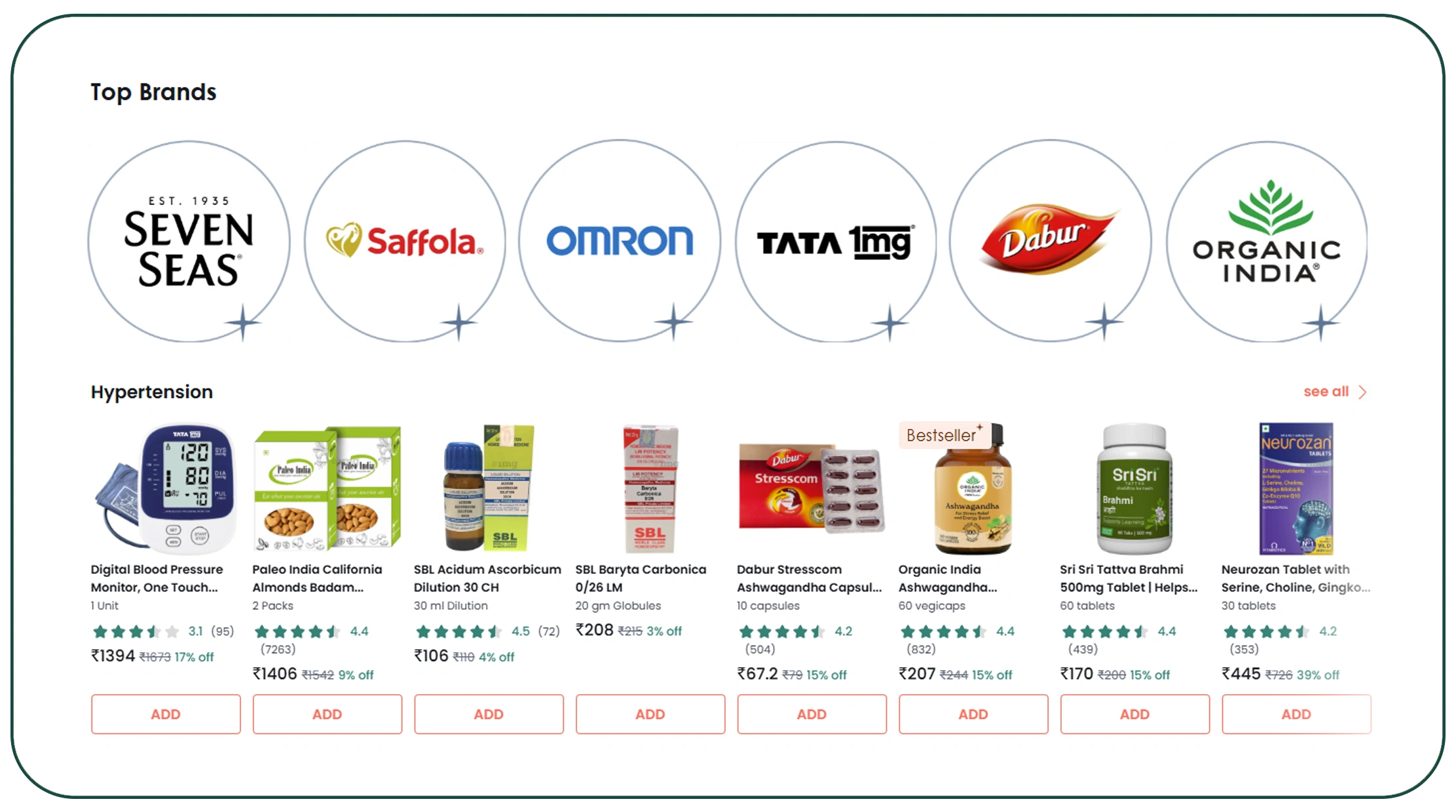 Inventory and Pricing Insights