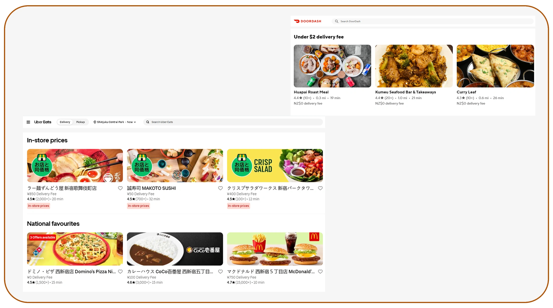 Understanding Market Dynamics Through Data