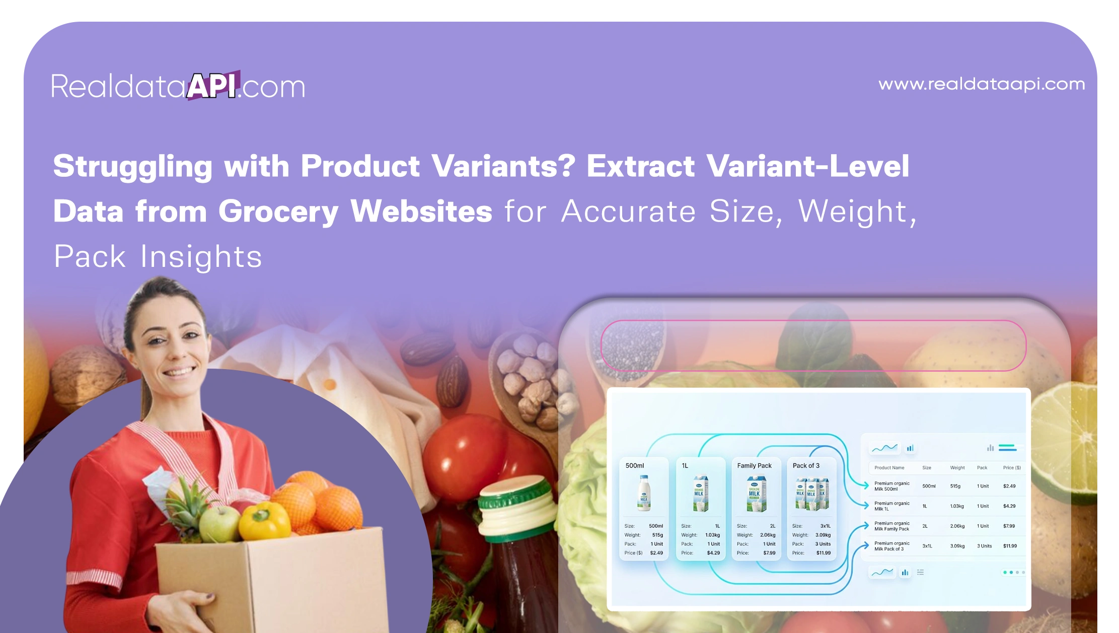 Struggling with Product Variants? Extract Variant-Level Data from Grocery Websites for Accurate Size, Weight, Pack Insights
