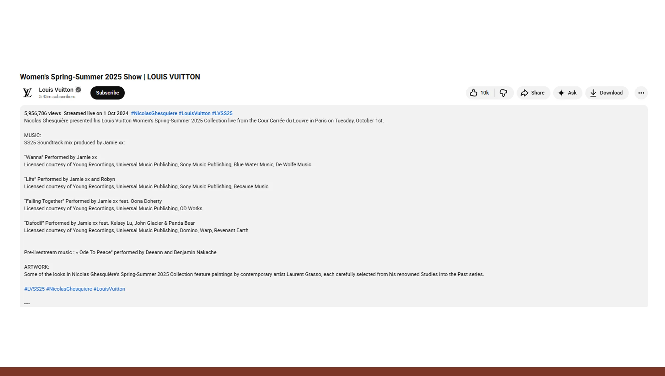 Tracking Engagement Through Comments, Likes, and Views