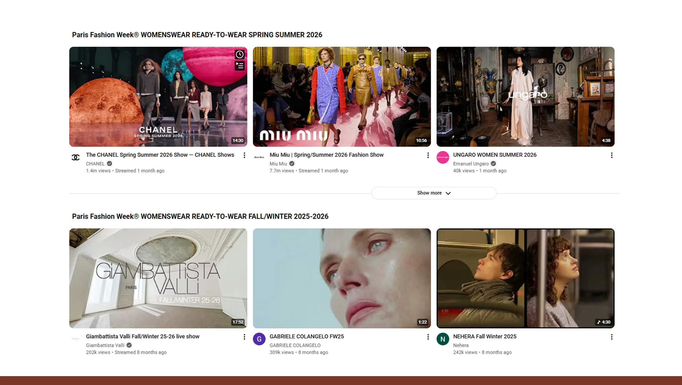 Understanding YouTube Channel Data Insights