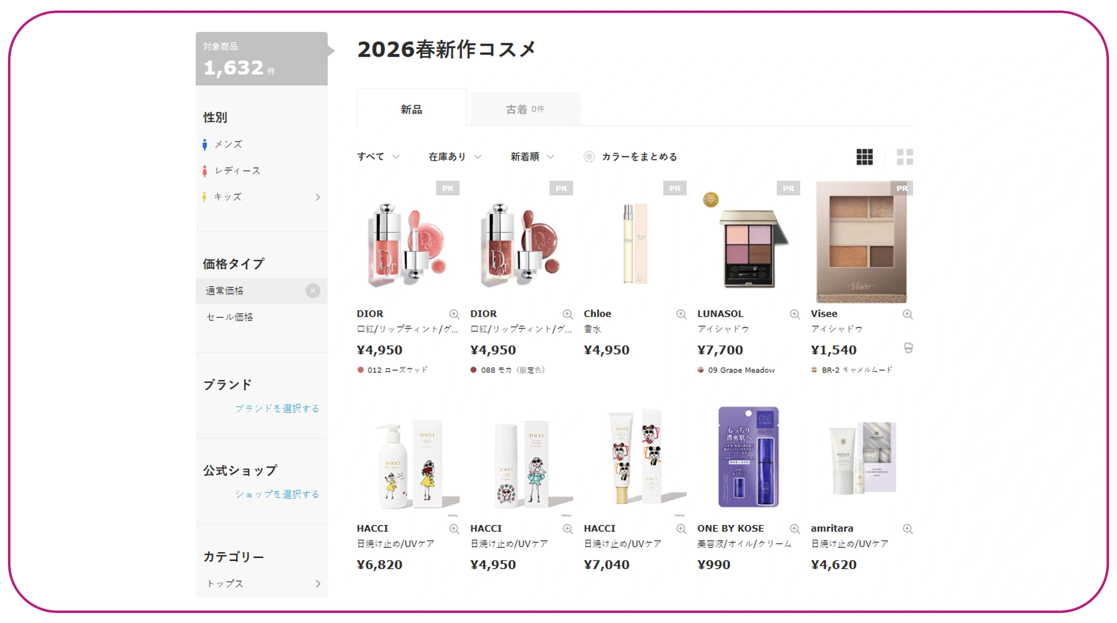Market Pattern Analysis Through Structured Data