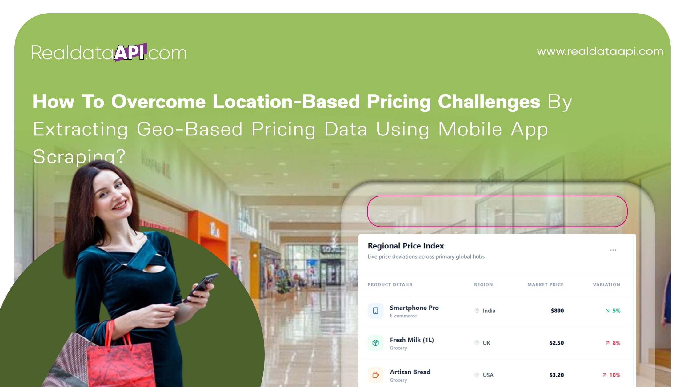 How To Overcome Location-Based Pricing Challenges By Extracting Geo-Based Pricing Data Using Mobile App Scraping?