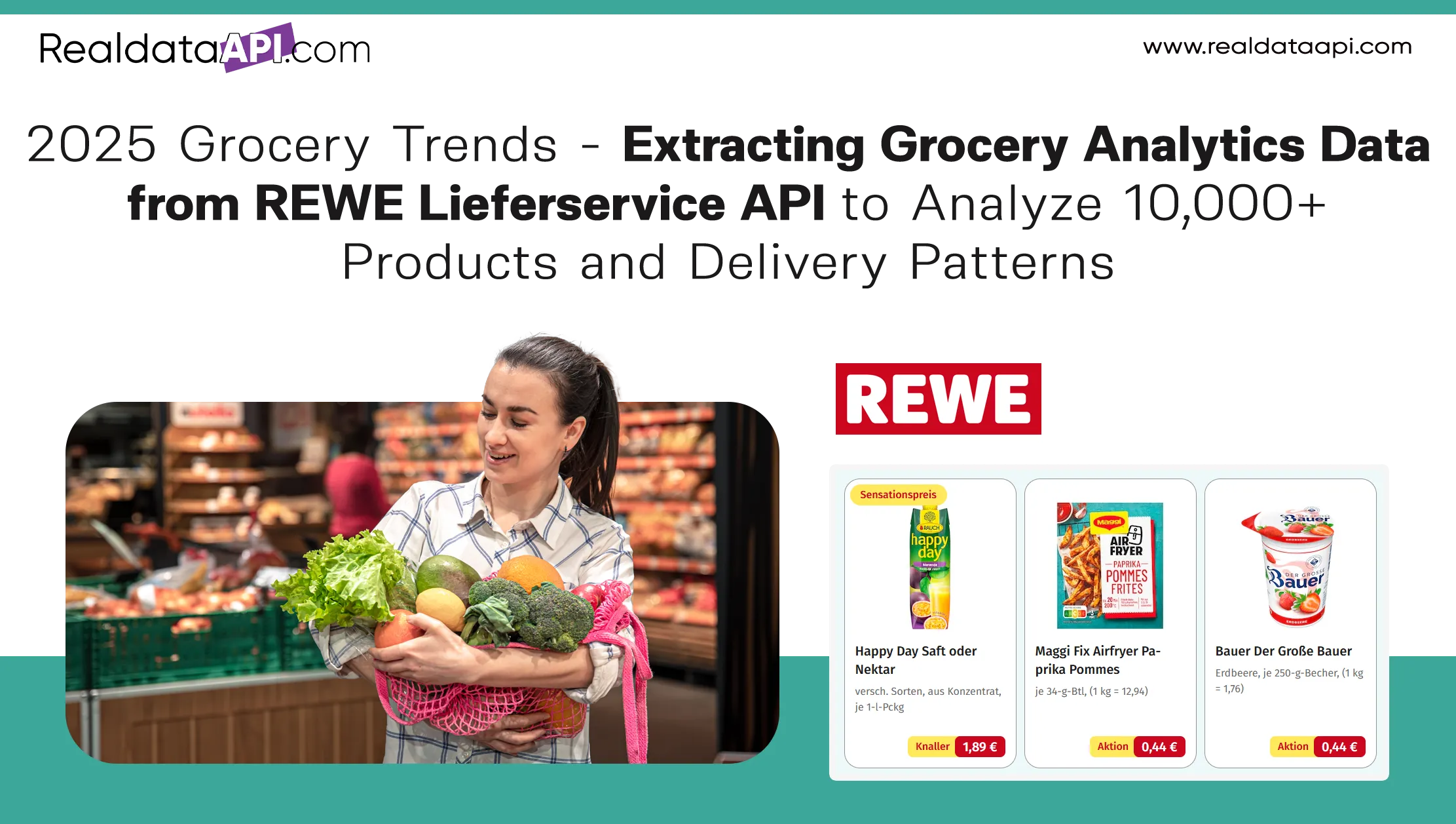 2025 Grocery Trends - Extracting Grocery Analytics Data from REWE Lieferservice API to Analyze 10,000+ Products and Delivery Patterns