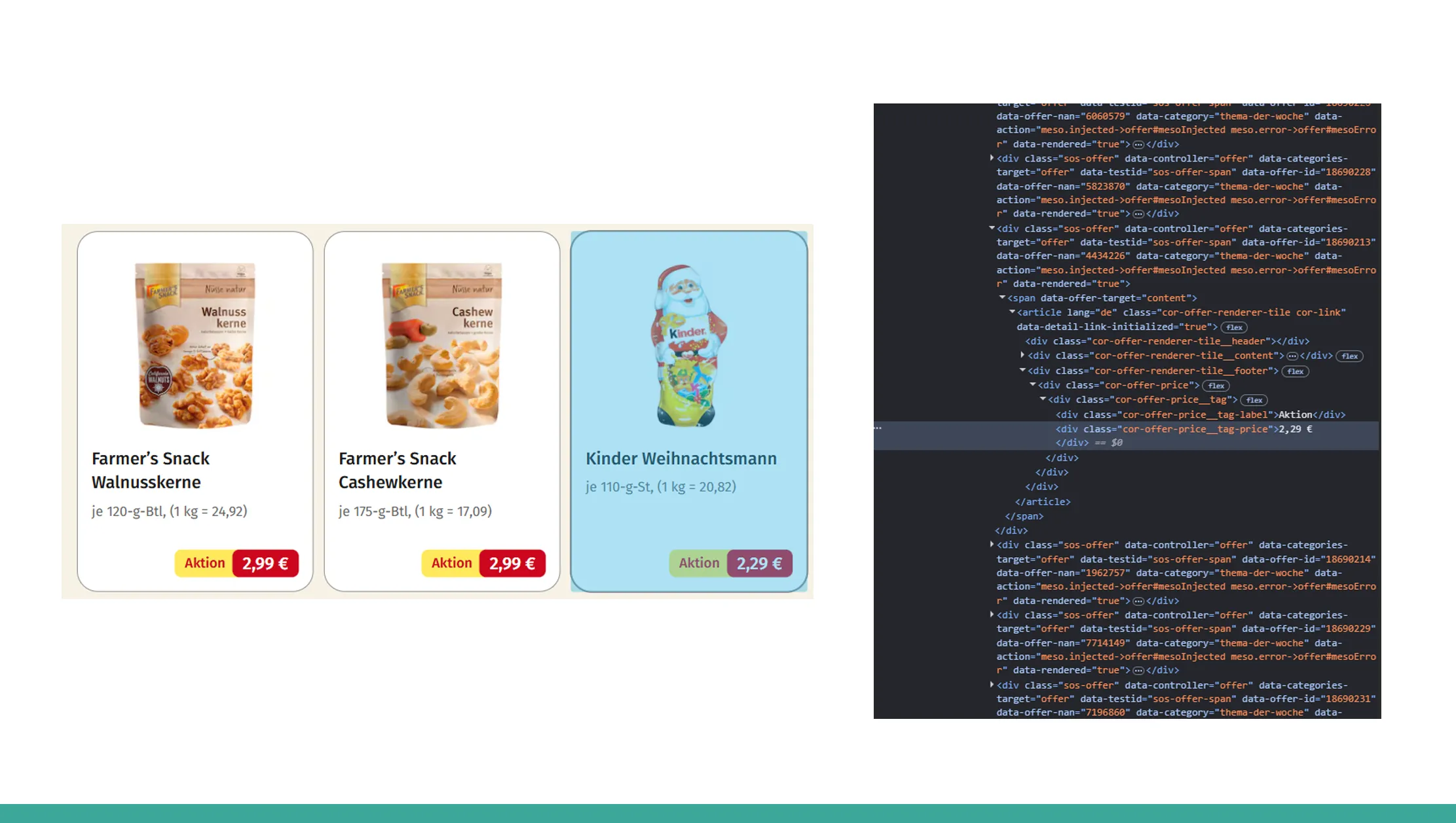 Comprehensive Analytics for Retailers