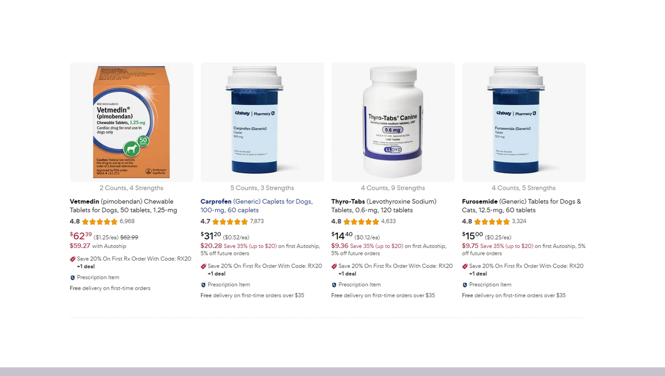 Building a Comprehensive Dataset