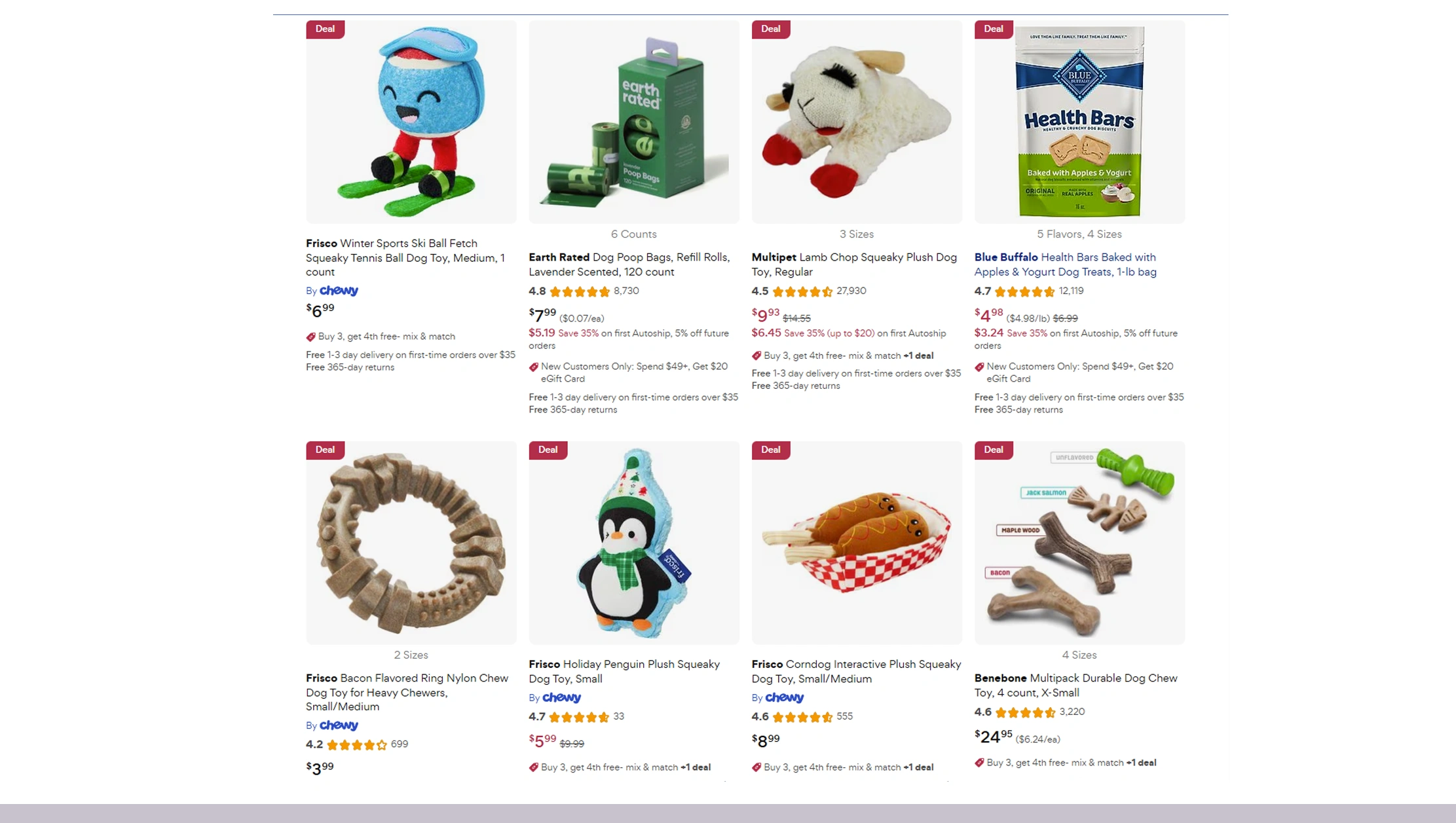 Understanding Visual Trends in Pet Products