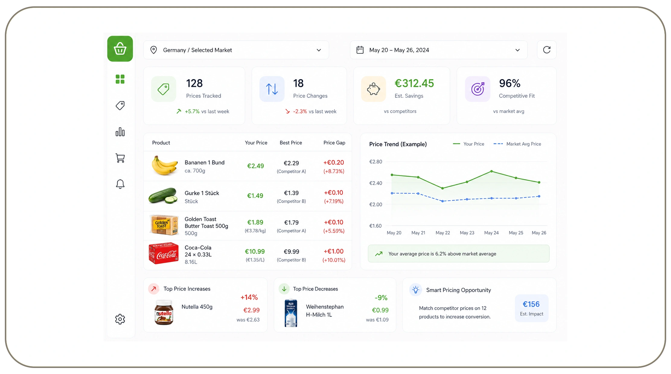 scrape Flaschenpost grocery pricing data