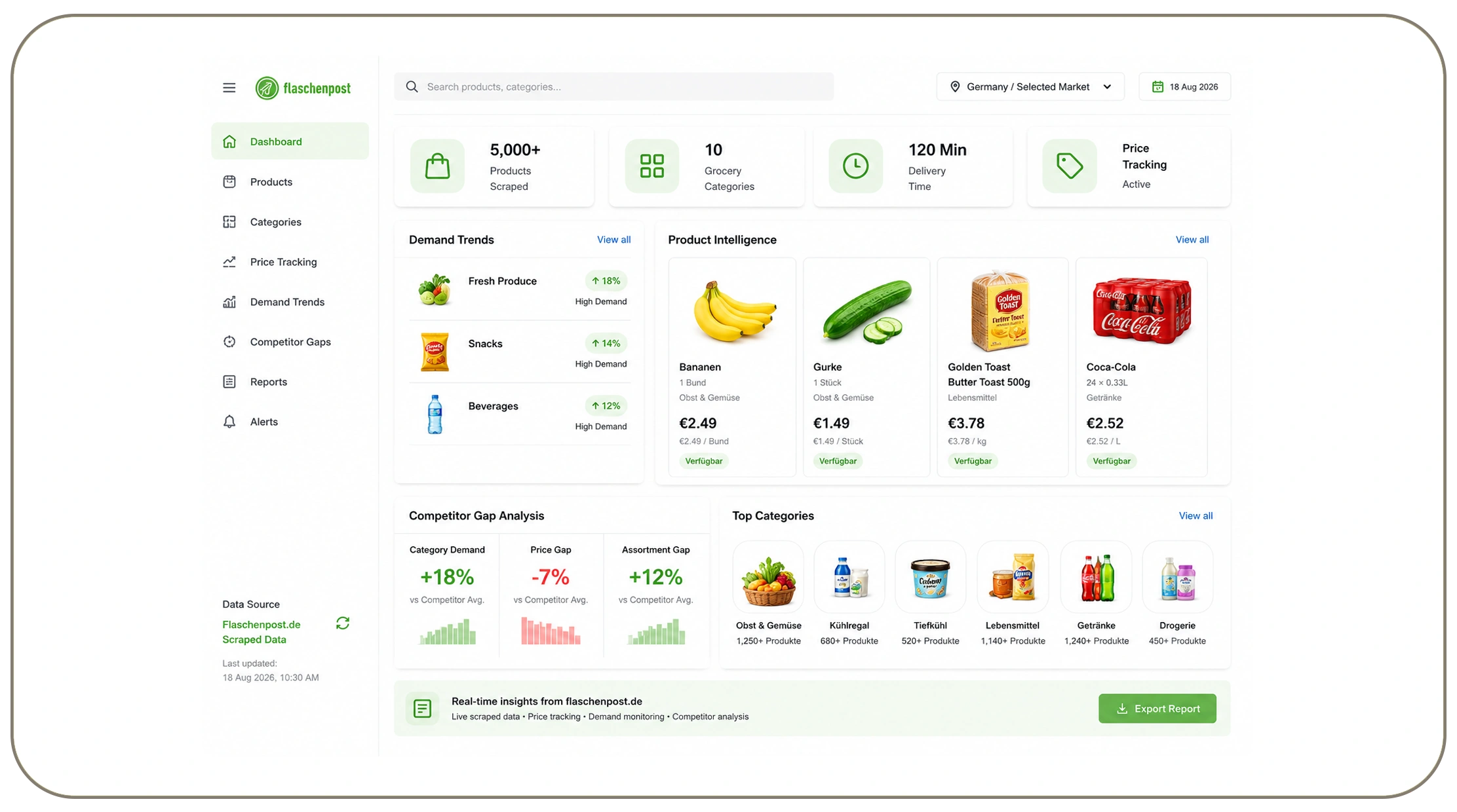 Extract Flaschenpost grocery data