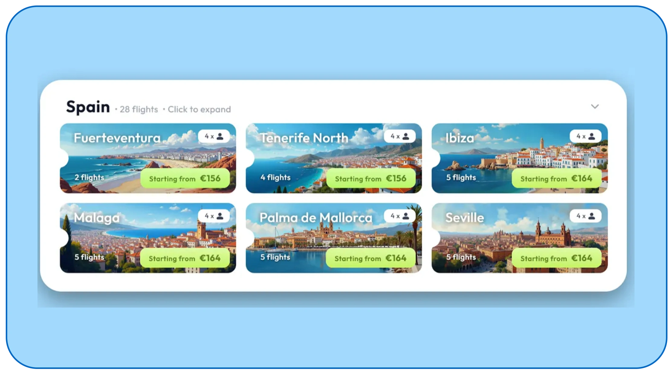 How Are Travel Startups Using AI to Personalize Trip Planning?