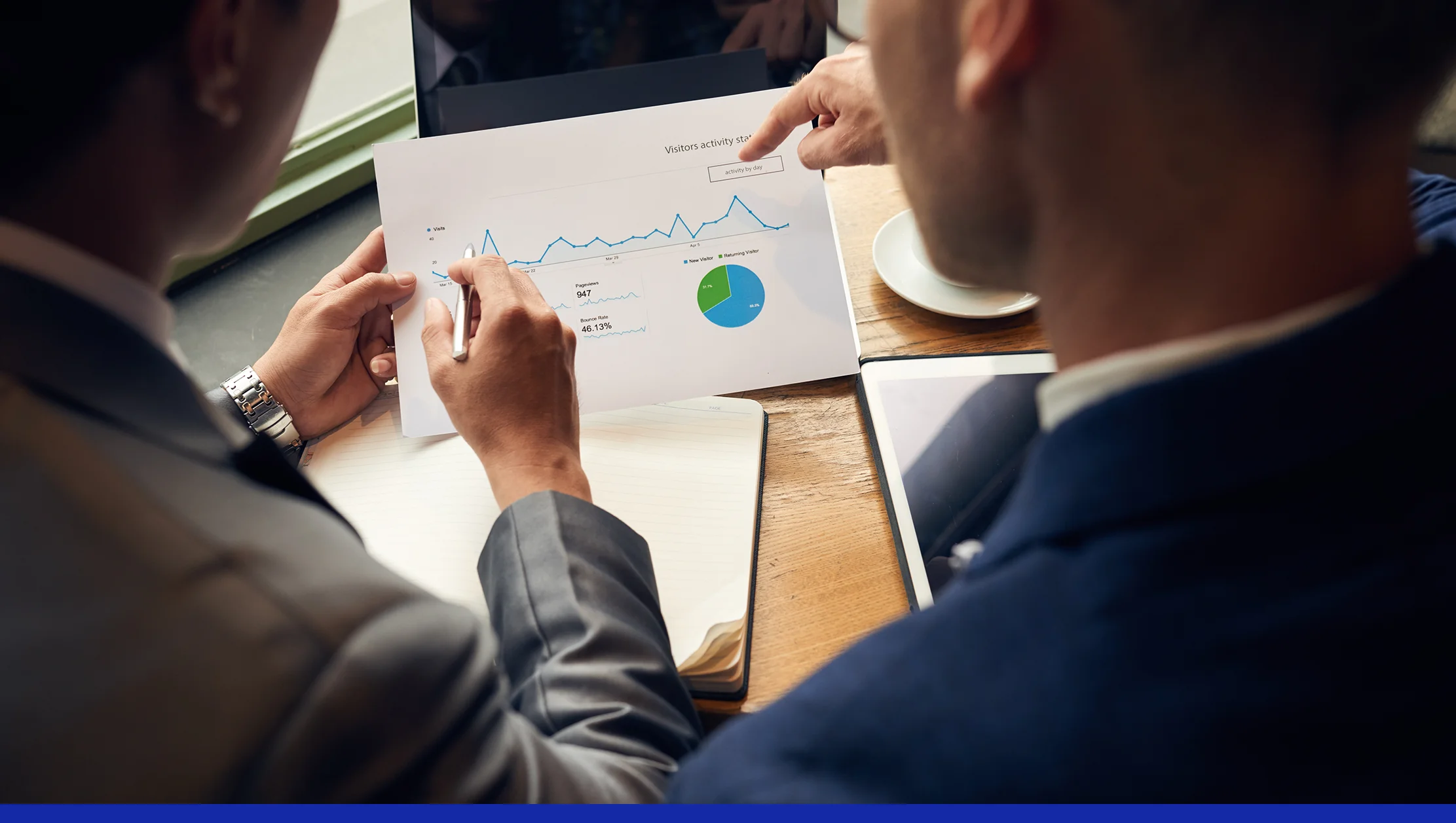 Market Trends & Historical Analysis Market Trends & Historical Analysis