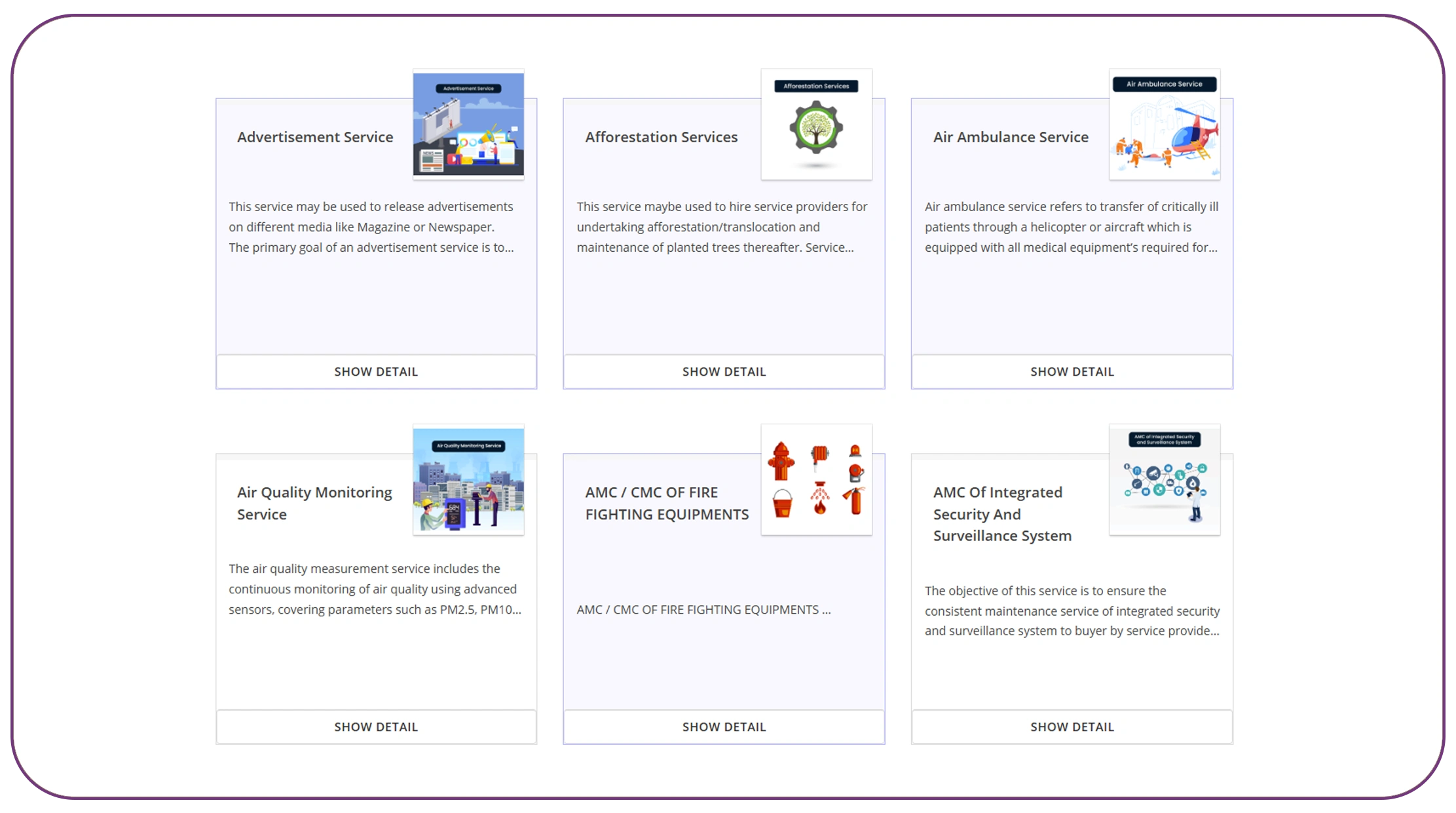How Does Automated Procurement Monitoring Improve Success Rates?