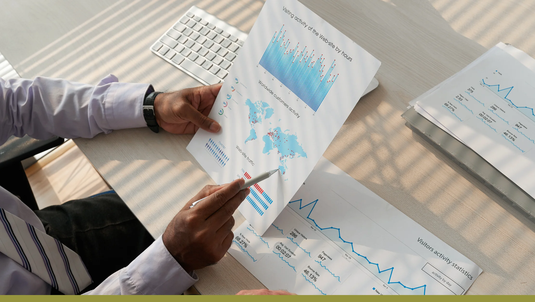 Travel Data Analysis & Insights