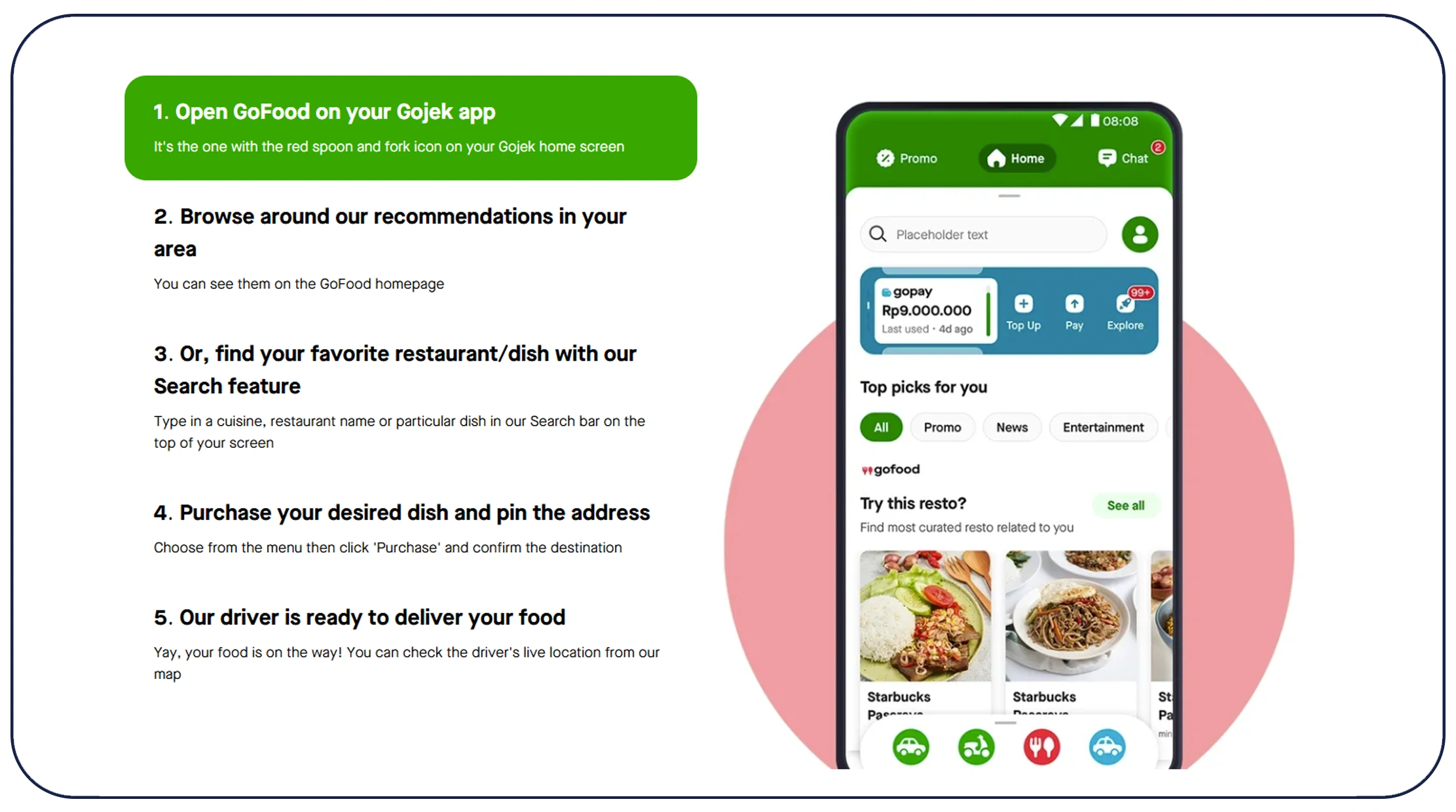 The Connection Between Mobility and Food Demand
