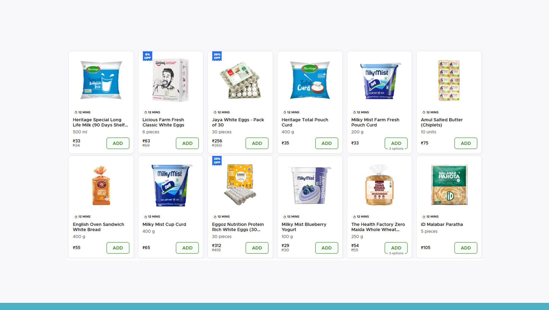 Grocery Delivery Availability in Bengaluru Grocery Delivery Availability in Bengaluru