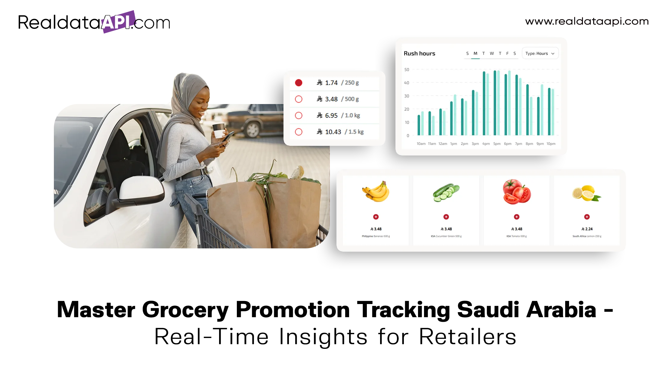 Master Grocery Promotion Tracking Saudi Arabia - Real-Time Insights for Retailers