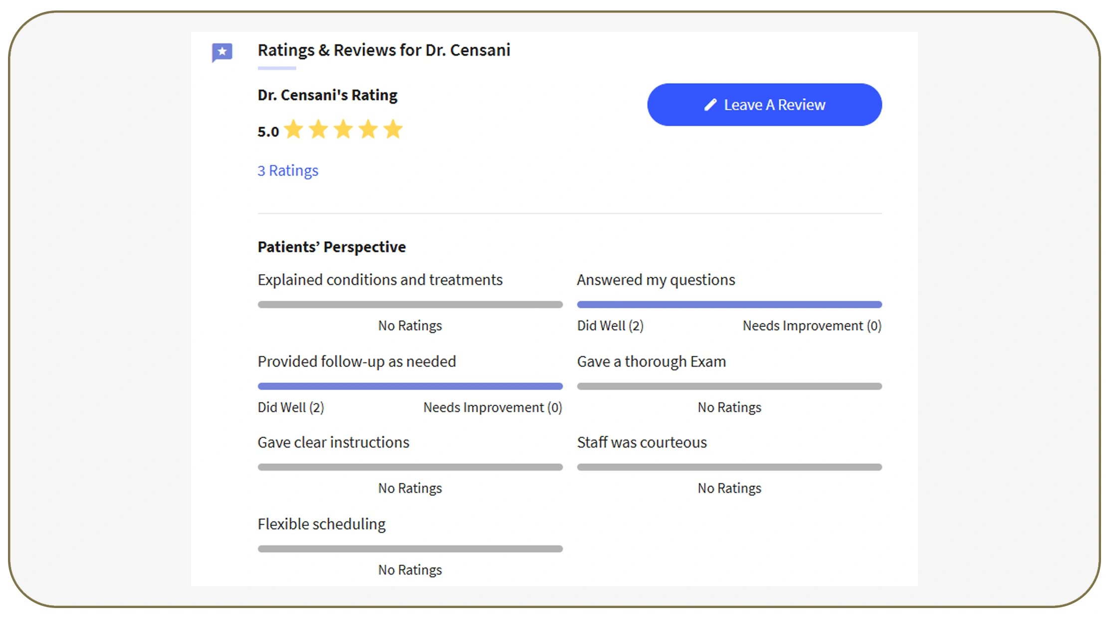 How Can Online Reputation Data Improve Healthcare Decision-Making?