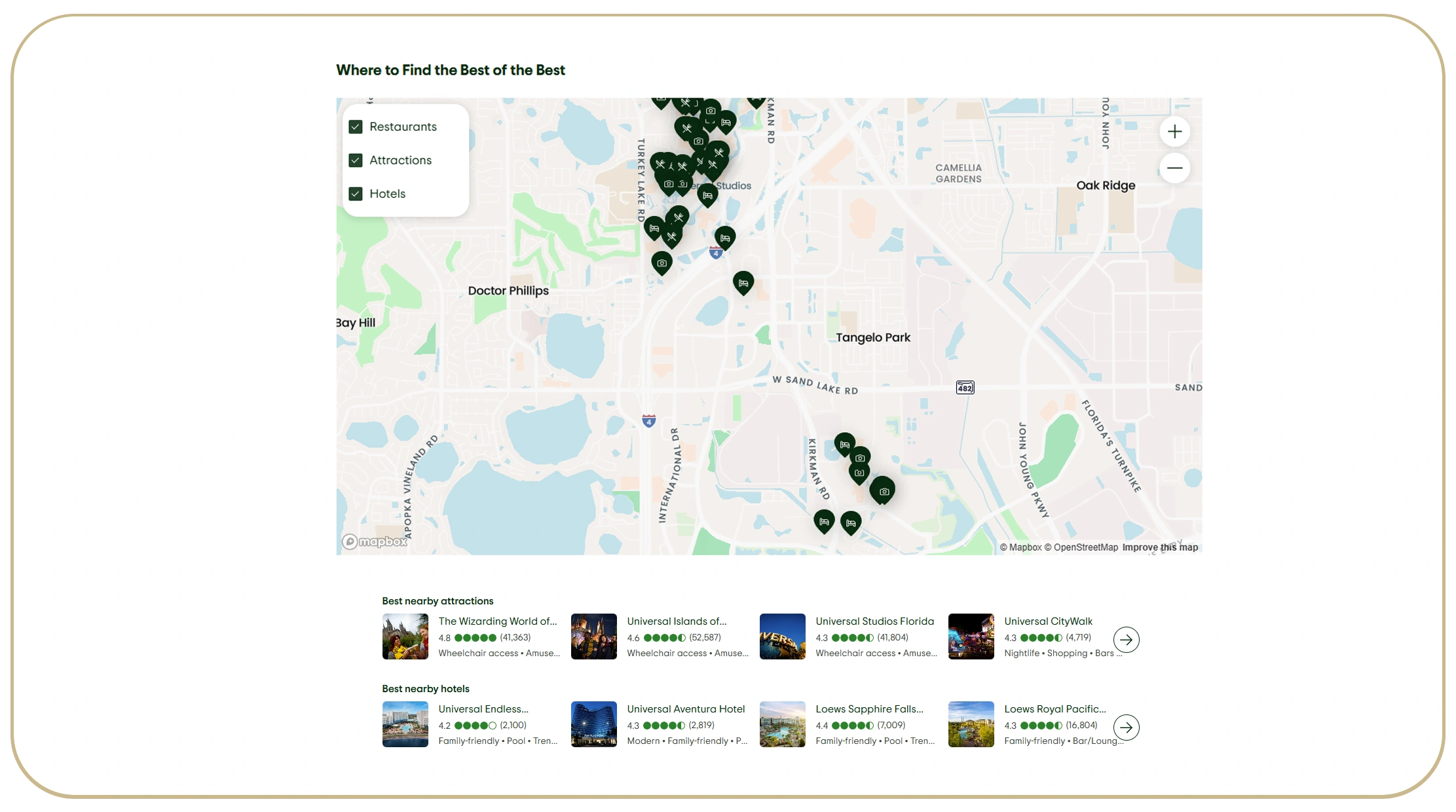 How Do Hotels Use Market Data for Competitive Pricing Strategy?