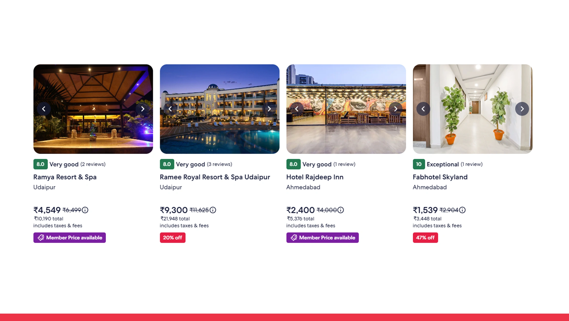 Dynamic Pricing & Rate Parity Trends Dynamic Pricing & Rate Parity Trends