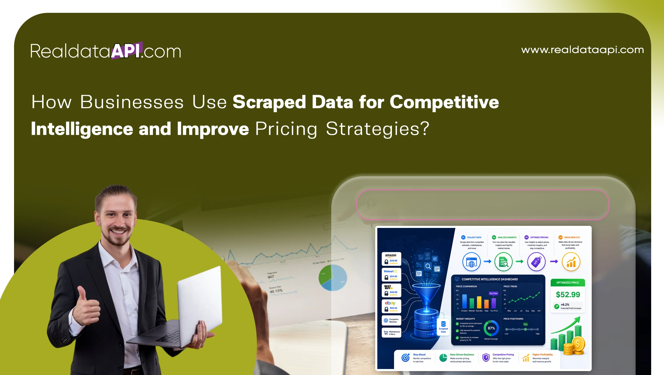 How Businesses Use Scraped Data for Competitive Intelligence and Improve Pricing Strategies?