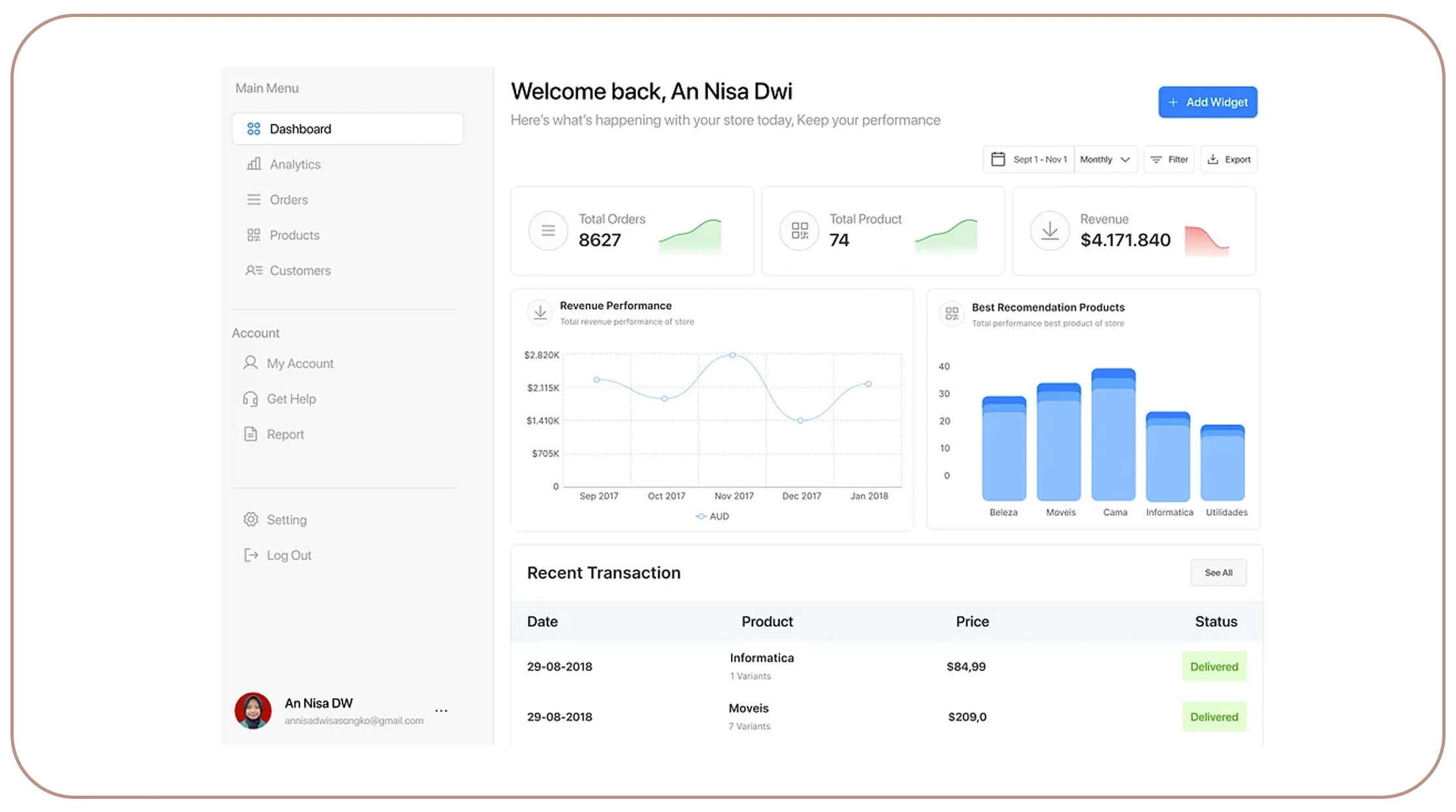 Building Data-Driven Growth Strategies