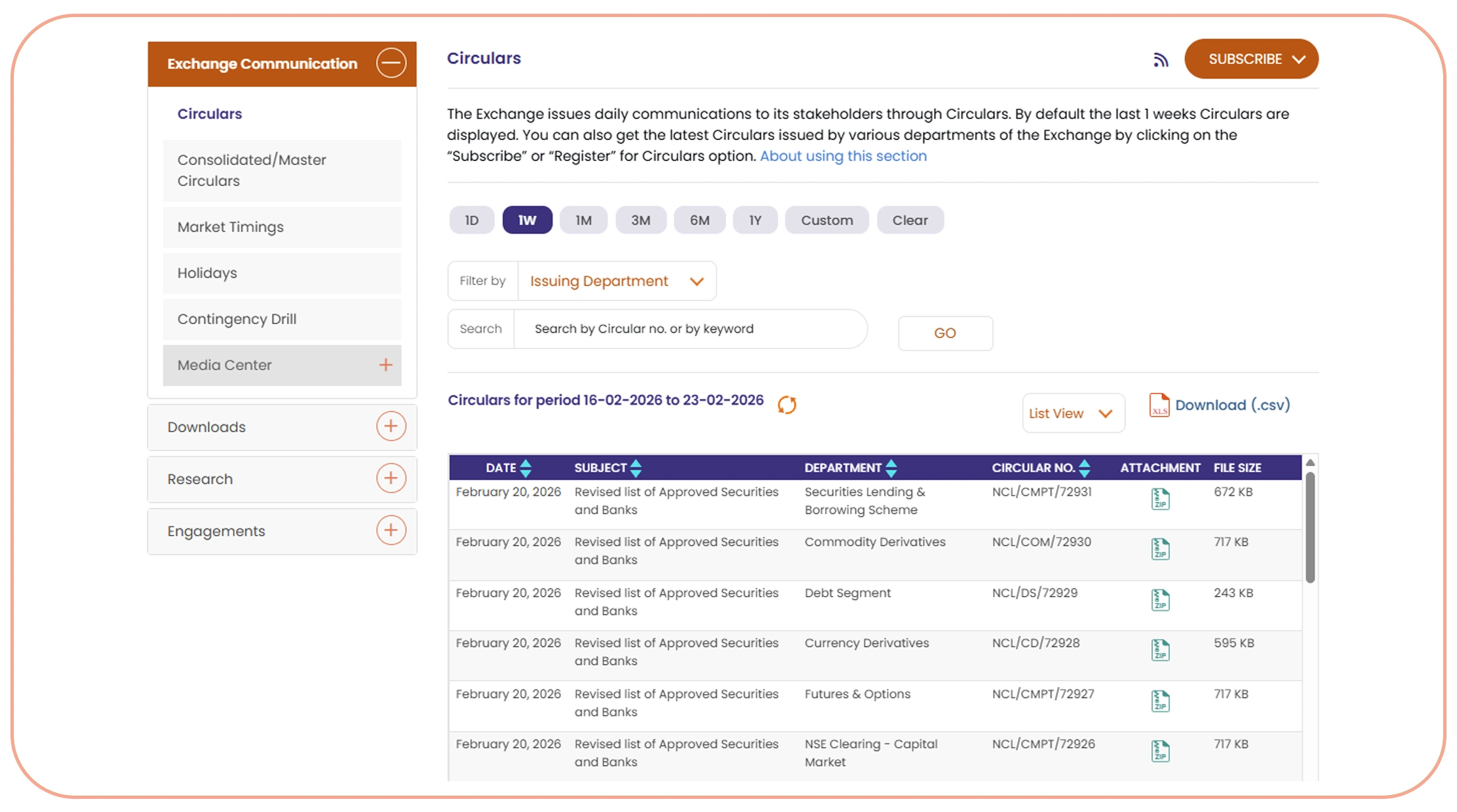 Advanced Data Solutions for U.S. Markets