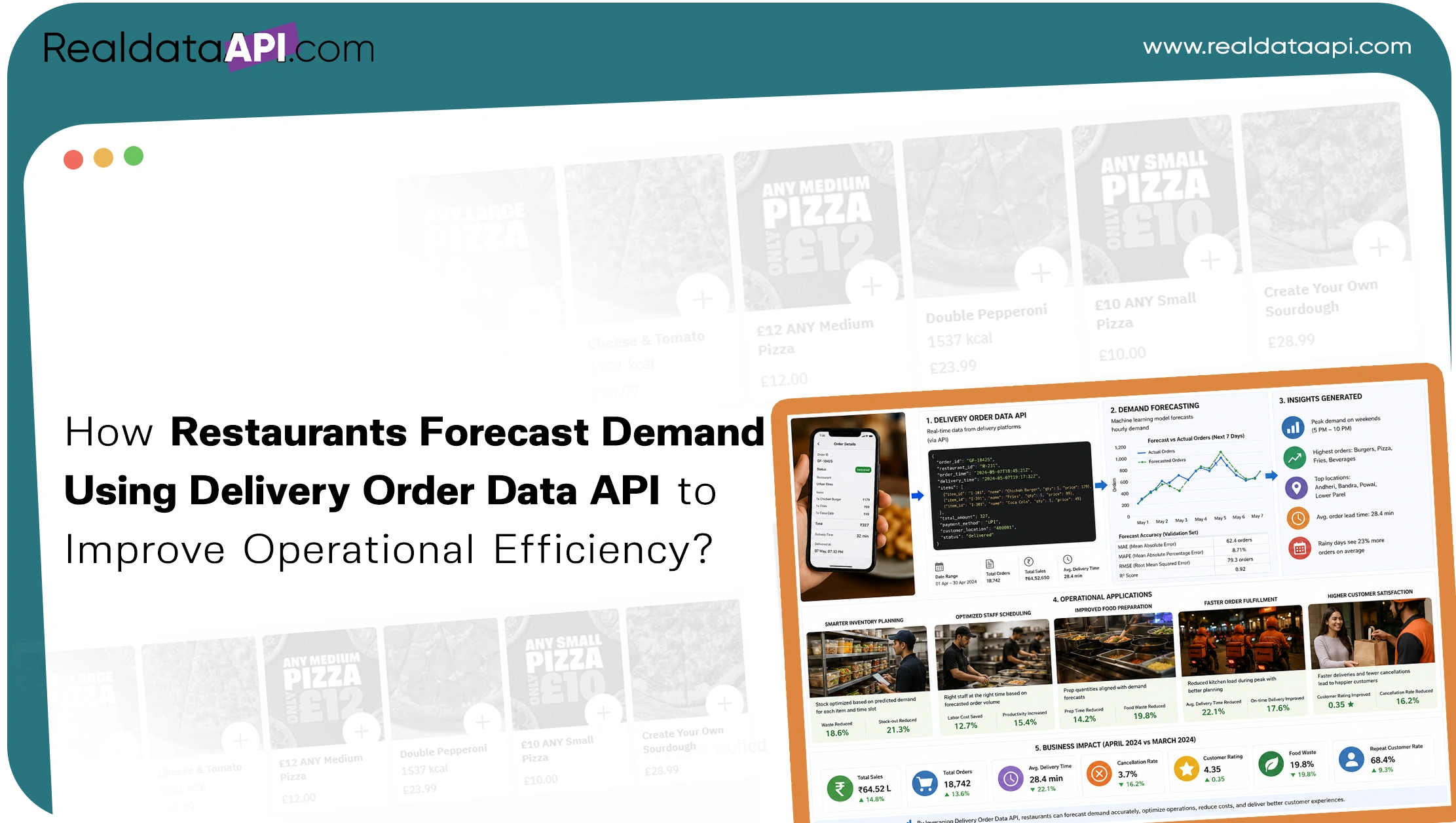 How Restaurants Forecast Demand Using Delivery Order Data API to Improve Operational Efficiency  