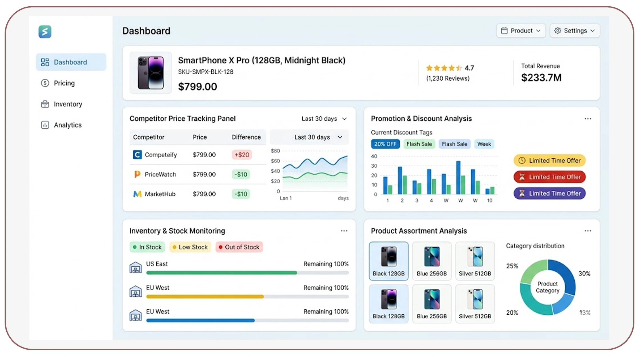Expanding strategic applications of scraping APIs