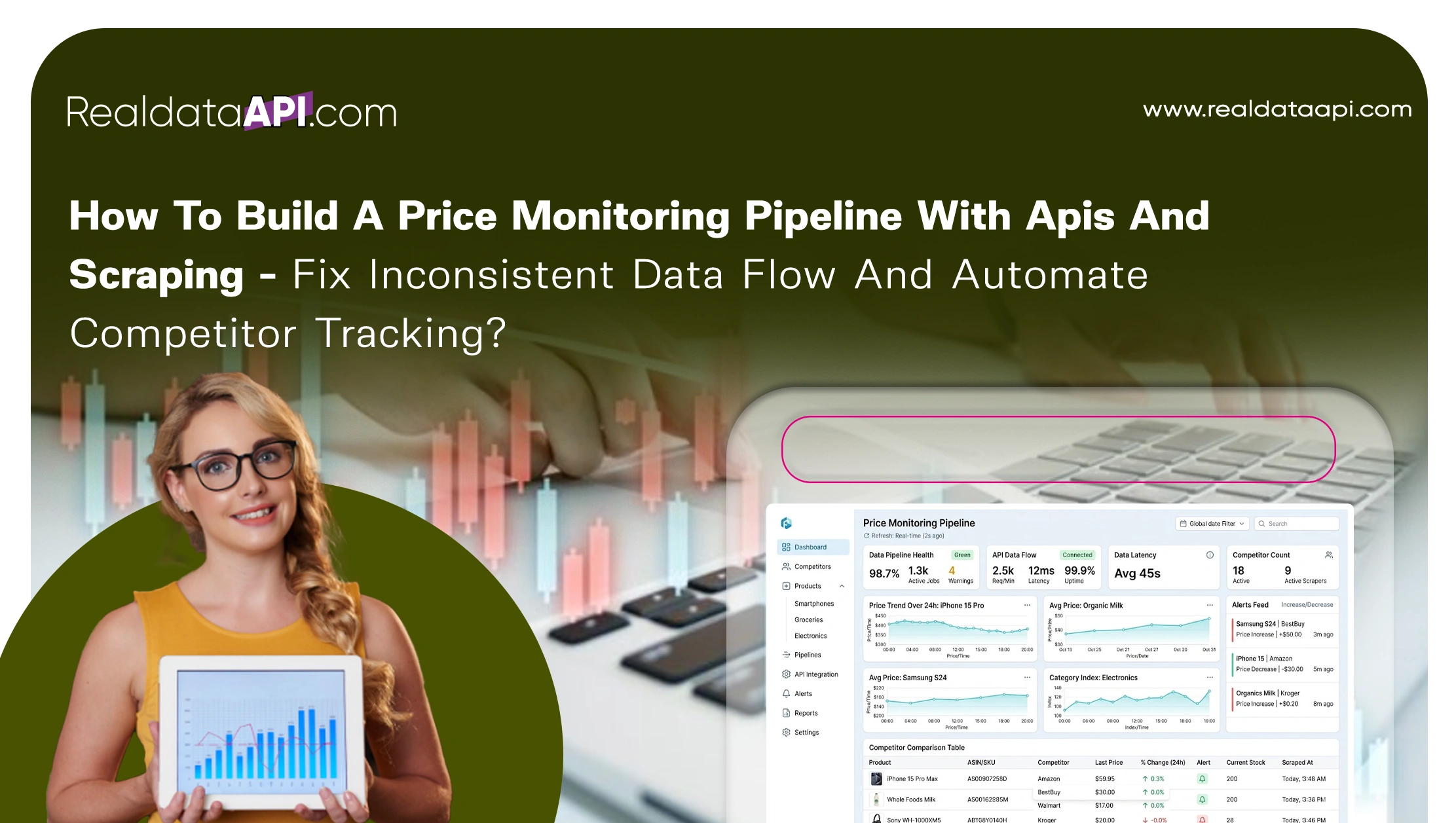 How To Build A Price Monitoring Pipeline With Apis And Scraping - Fix Inconsistent Data Flow And Automate Competitor Tracking?