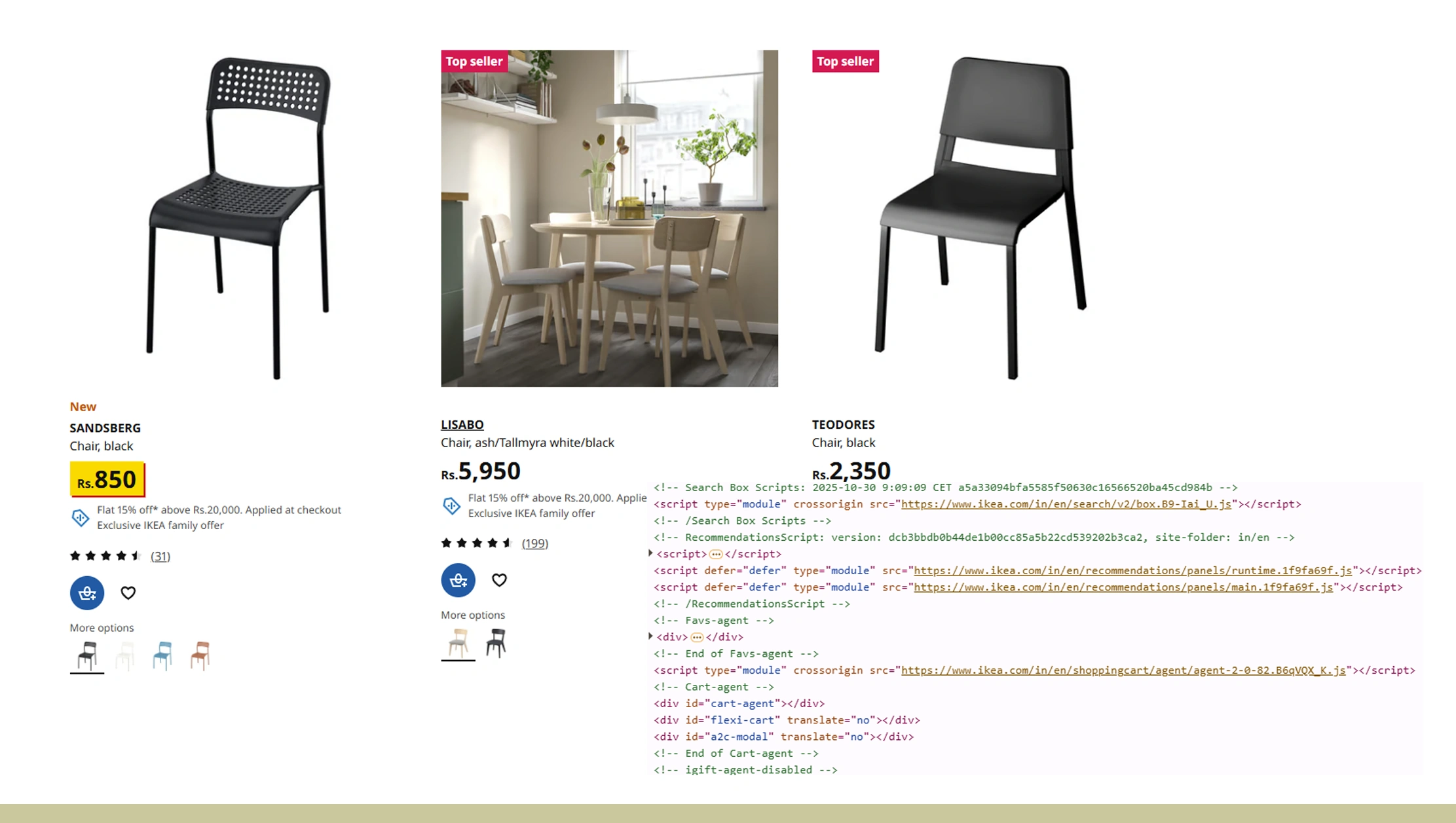 Analyzing Design Patterns Across Regions