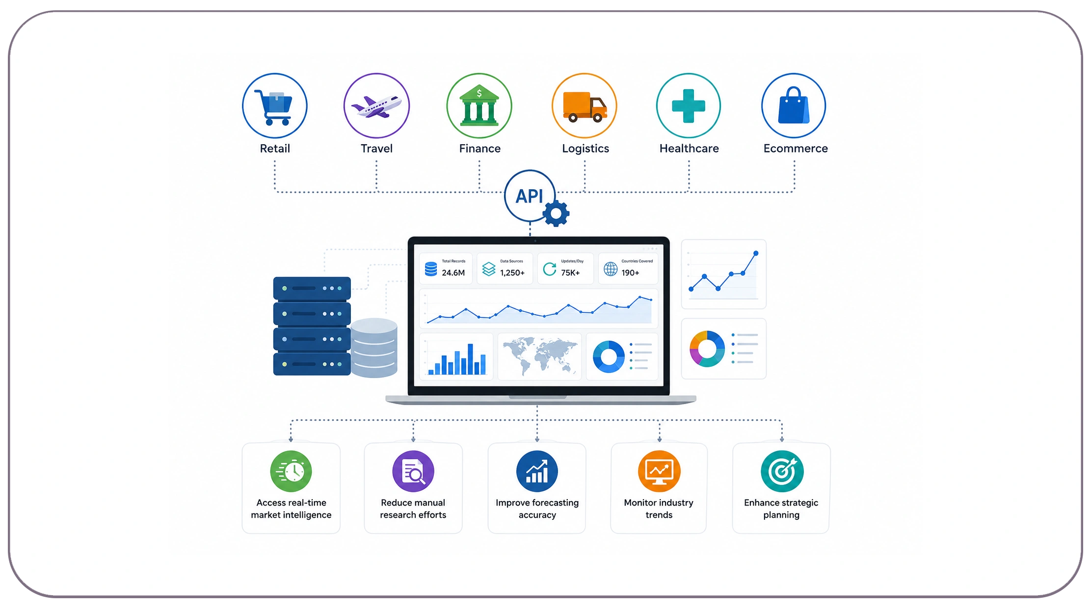 Why Are Businesses Adopting Specialized Data Solutions?
