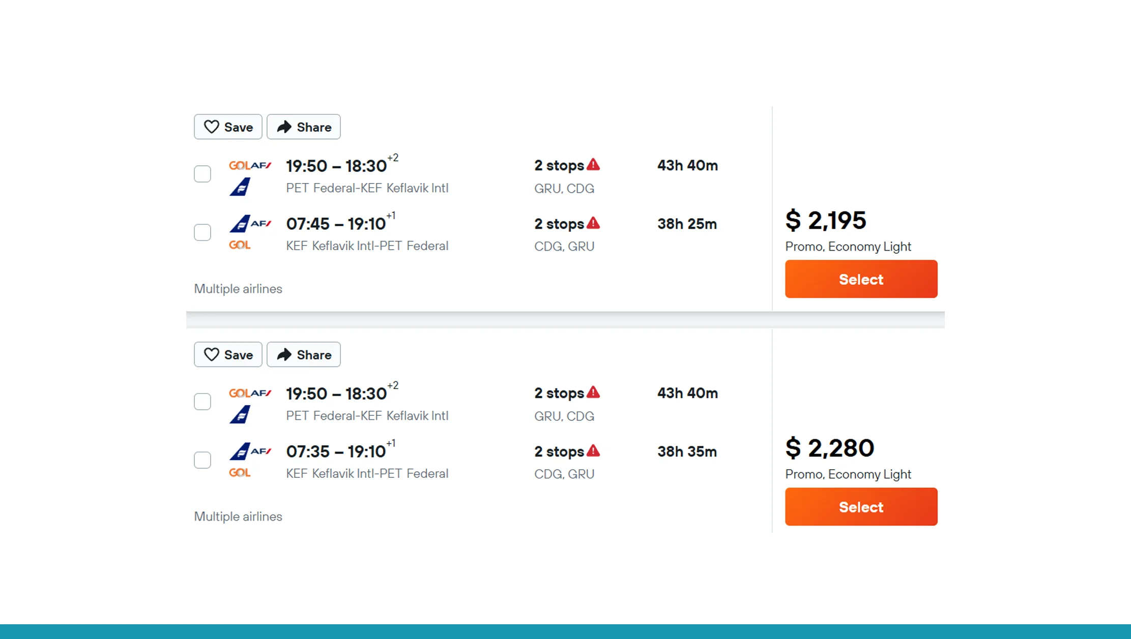 Travel Dataset – Insights for Strategic Planning Travel Dataset – Insights for Strategic Planning