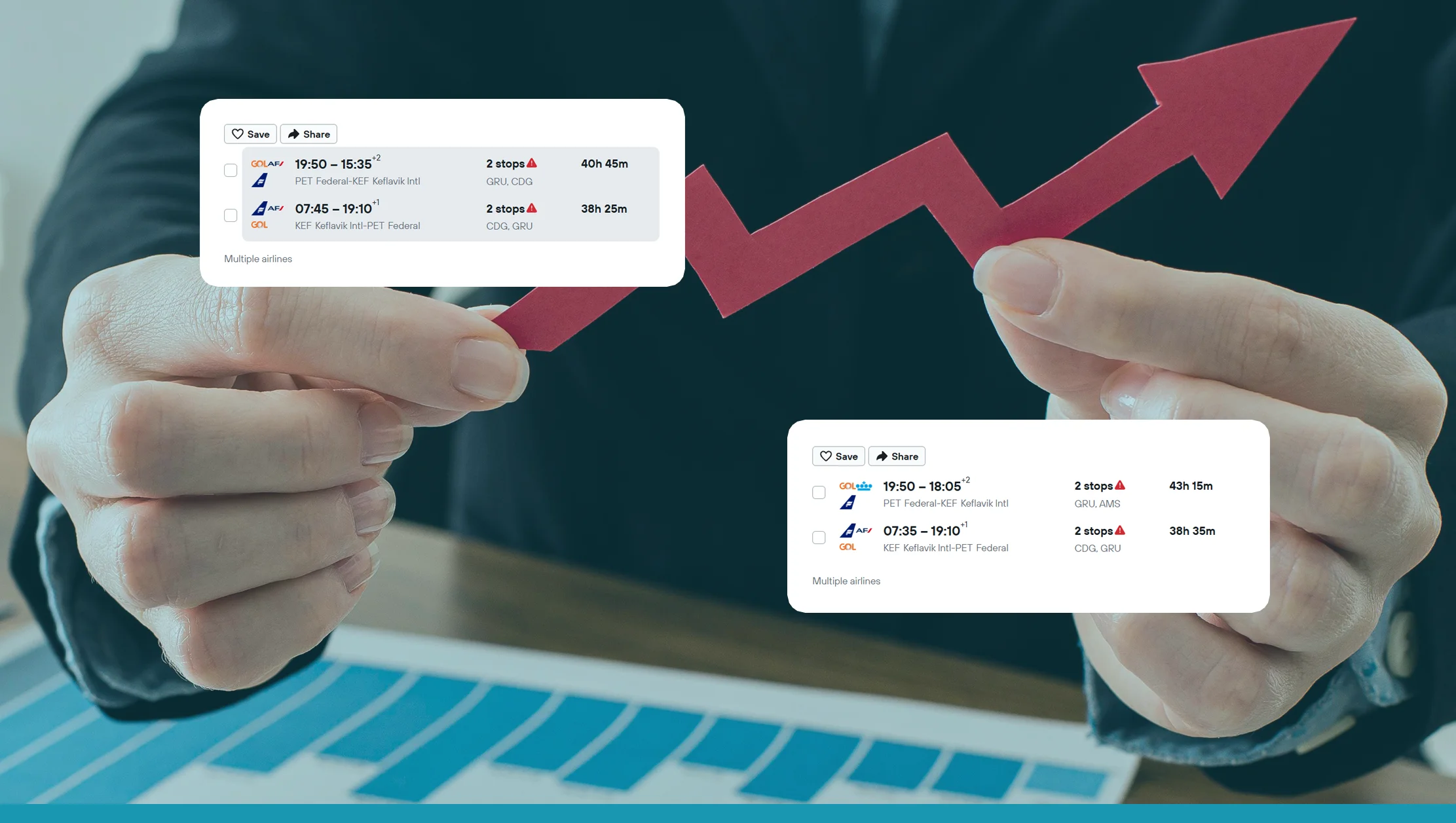 Travel Scraping API – Maximizing Revenue Opportunities Travel Scraping API – Maximizing Revenue Opportunities