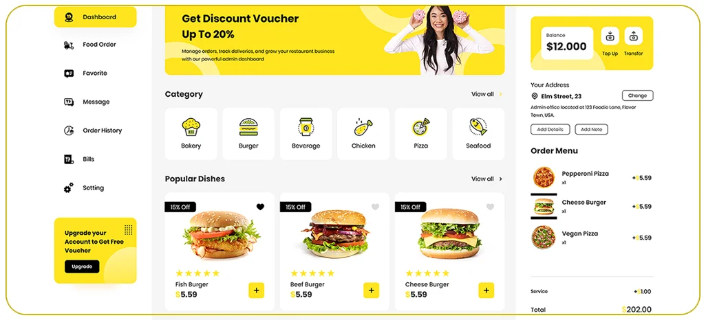 How can restaurant data reveal changing promotional strategies