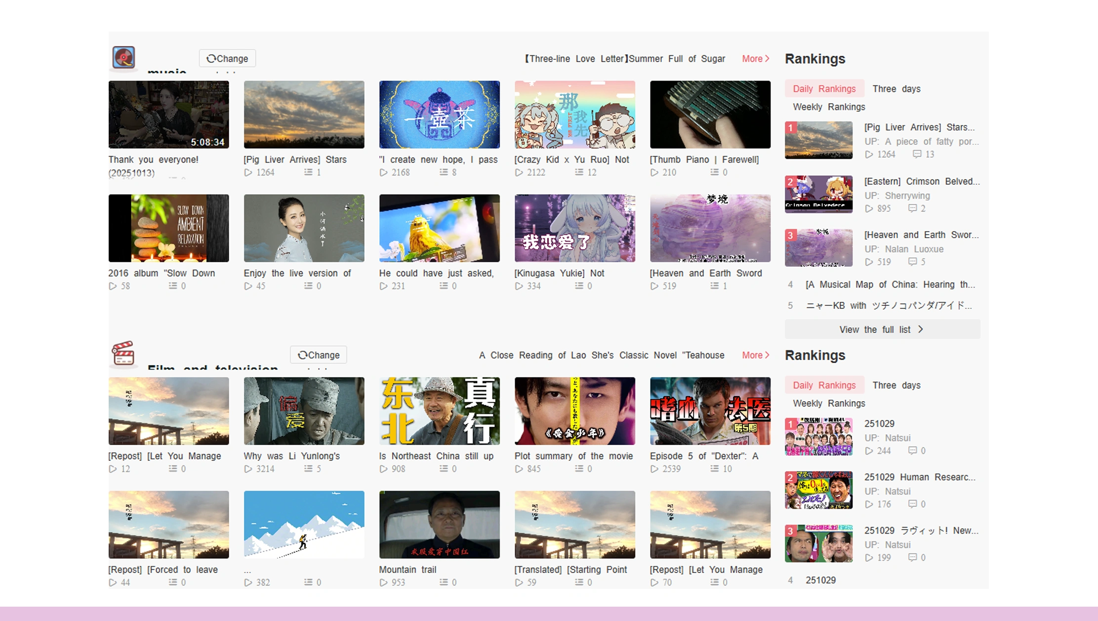 Competitive Benchmarking and Brand Positioning Competitive Benchmarking and Brand Positioning