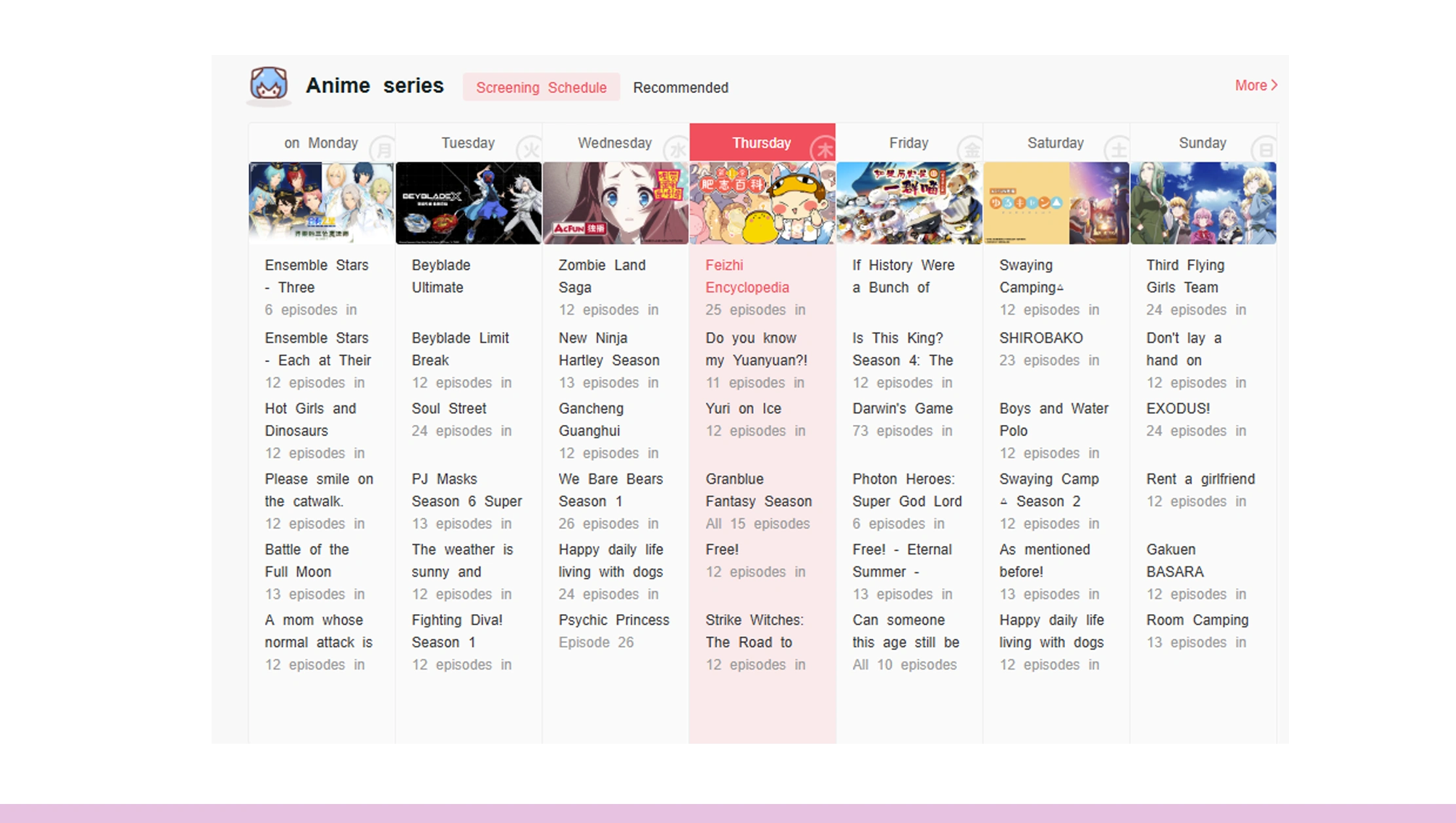 How Data Enables Predictive Commerce Intelligence? How Data Enables Predictive Commerce Intelligence?