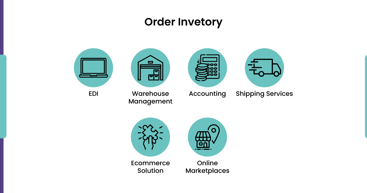 Inventory-Management