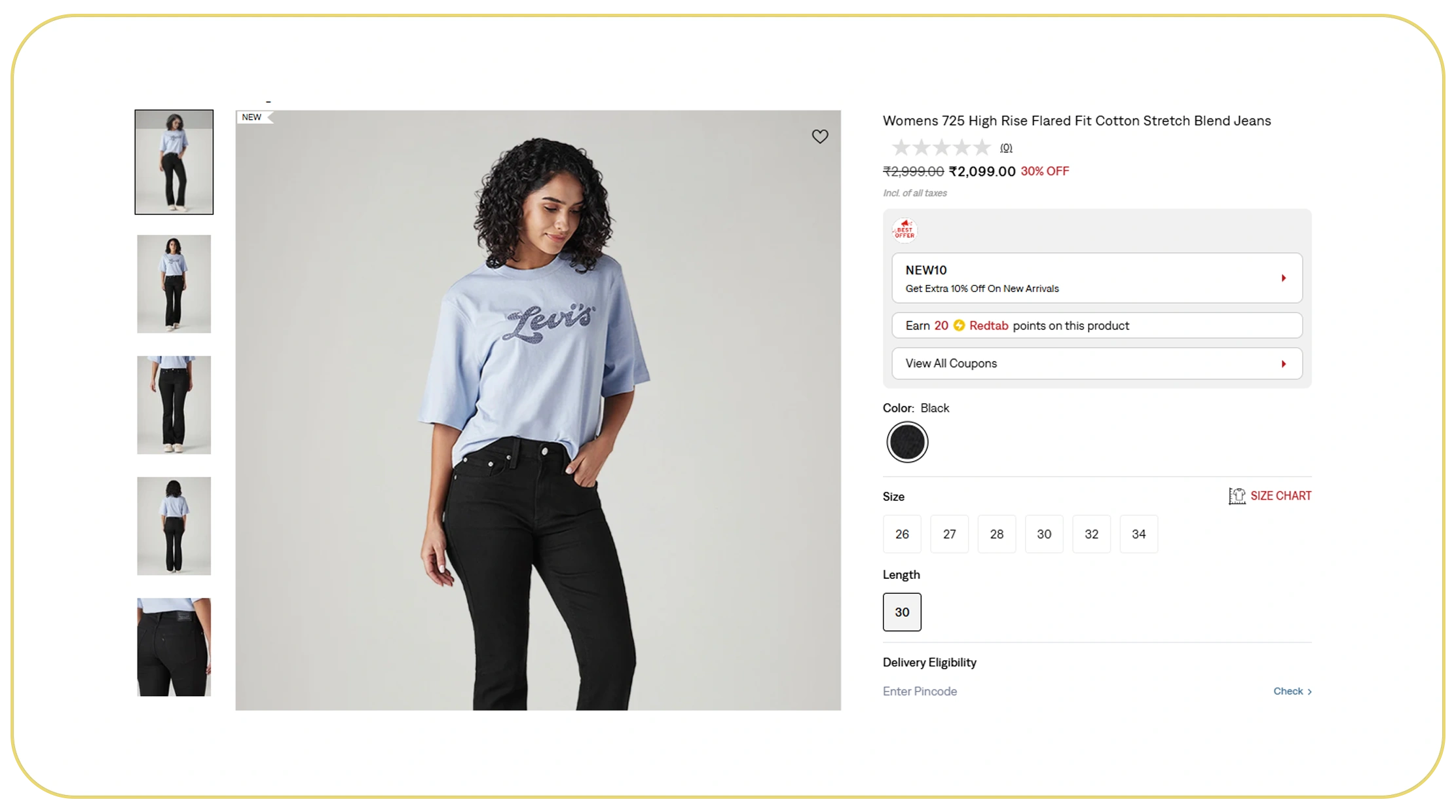 How Does Product Availability Affect Fashion Intelligence