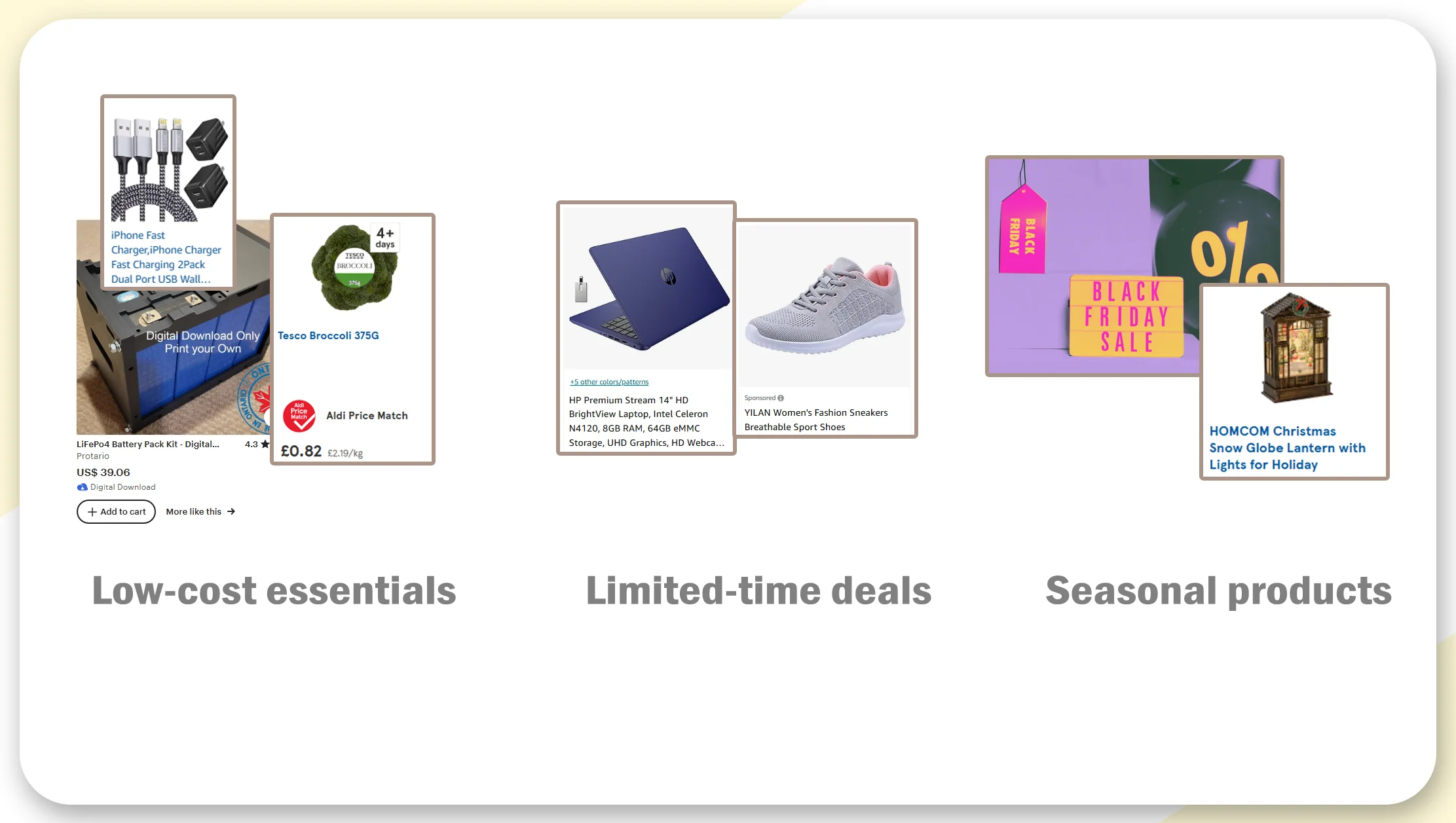 Selling-Popular-or-Essential-Products-at-a-Loss Selling-Popular-or-Essential-Products-at-a-Loss
