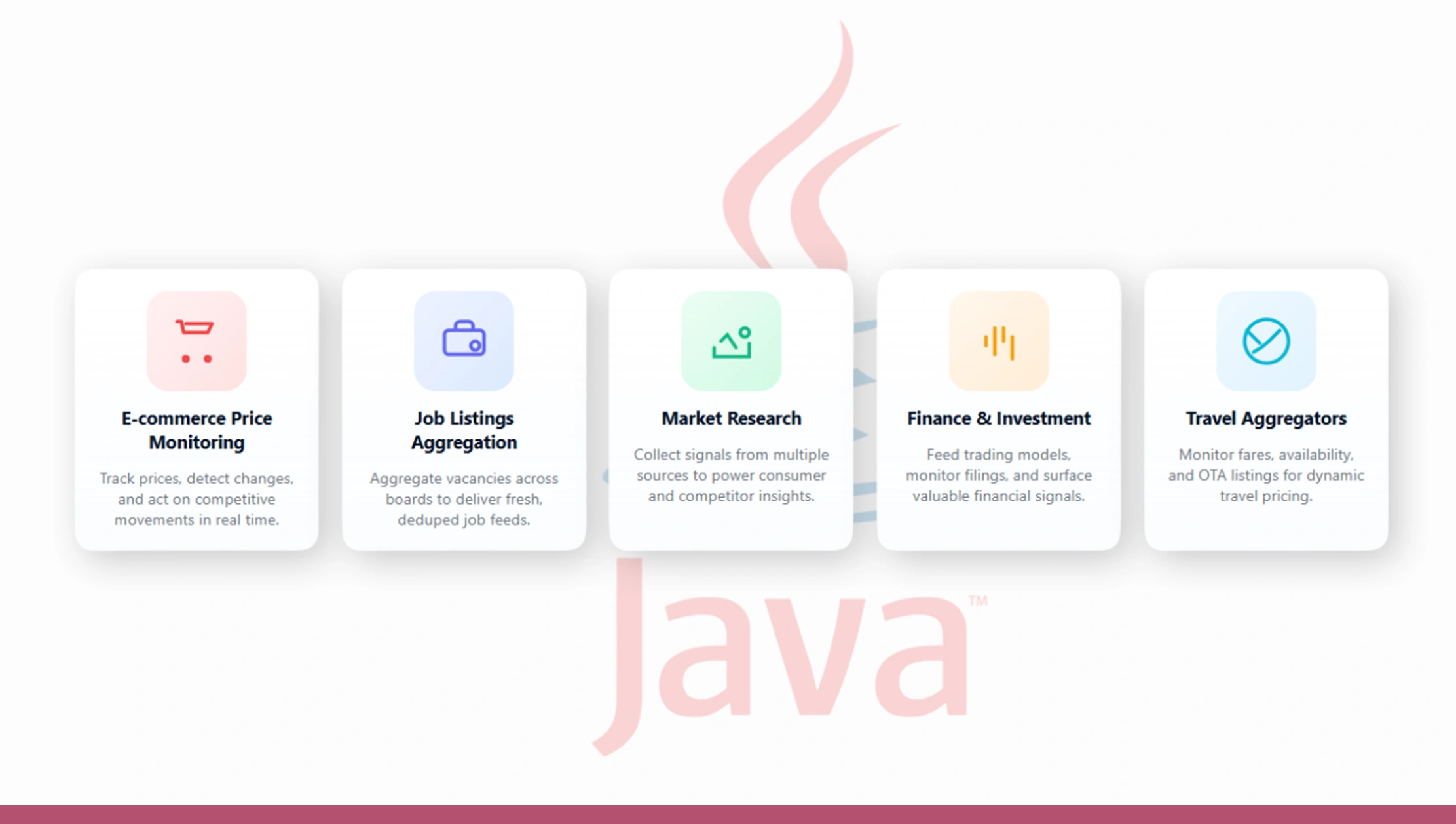 Real-World Use Cases of Web Scraping with Java Real-World Use Cases of Web Scraping with Java